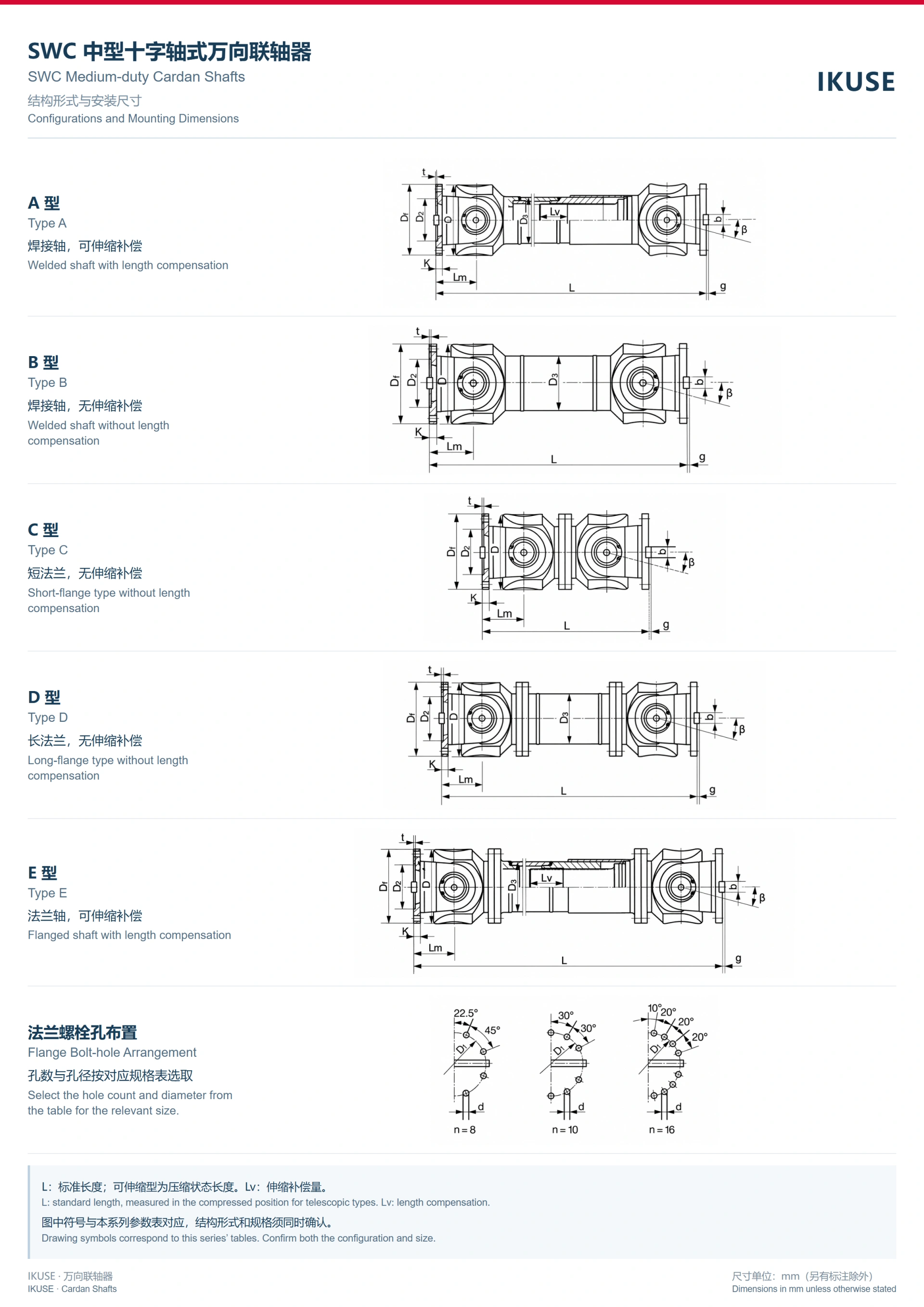 IKUSE SWC A型中型十字轴式万向联轴器图2