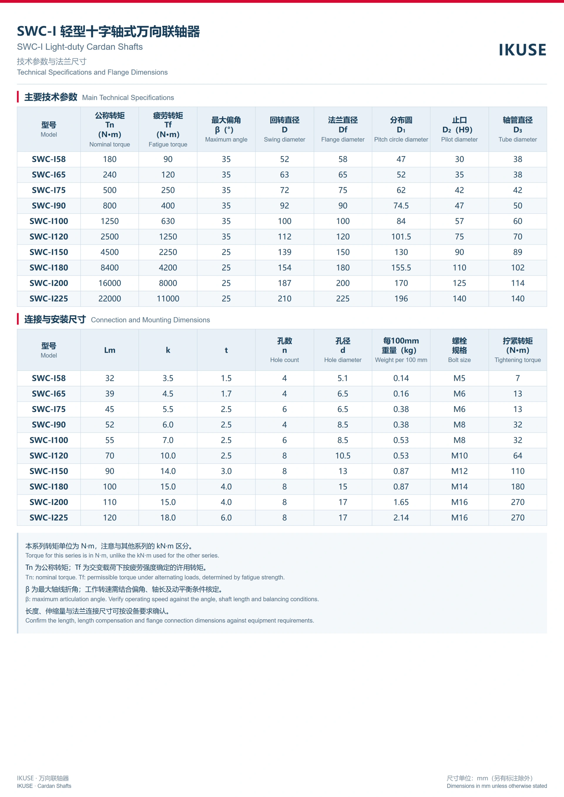 SWC-I 技术参数与法兰尺寸