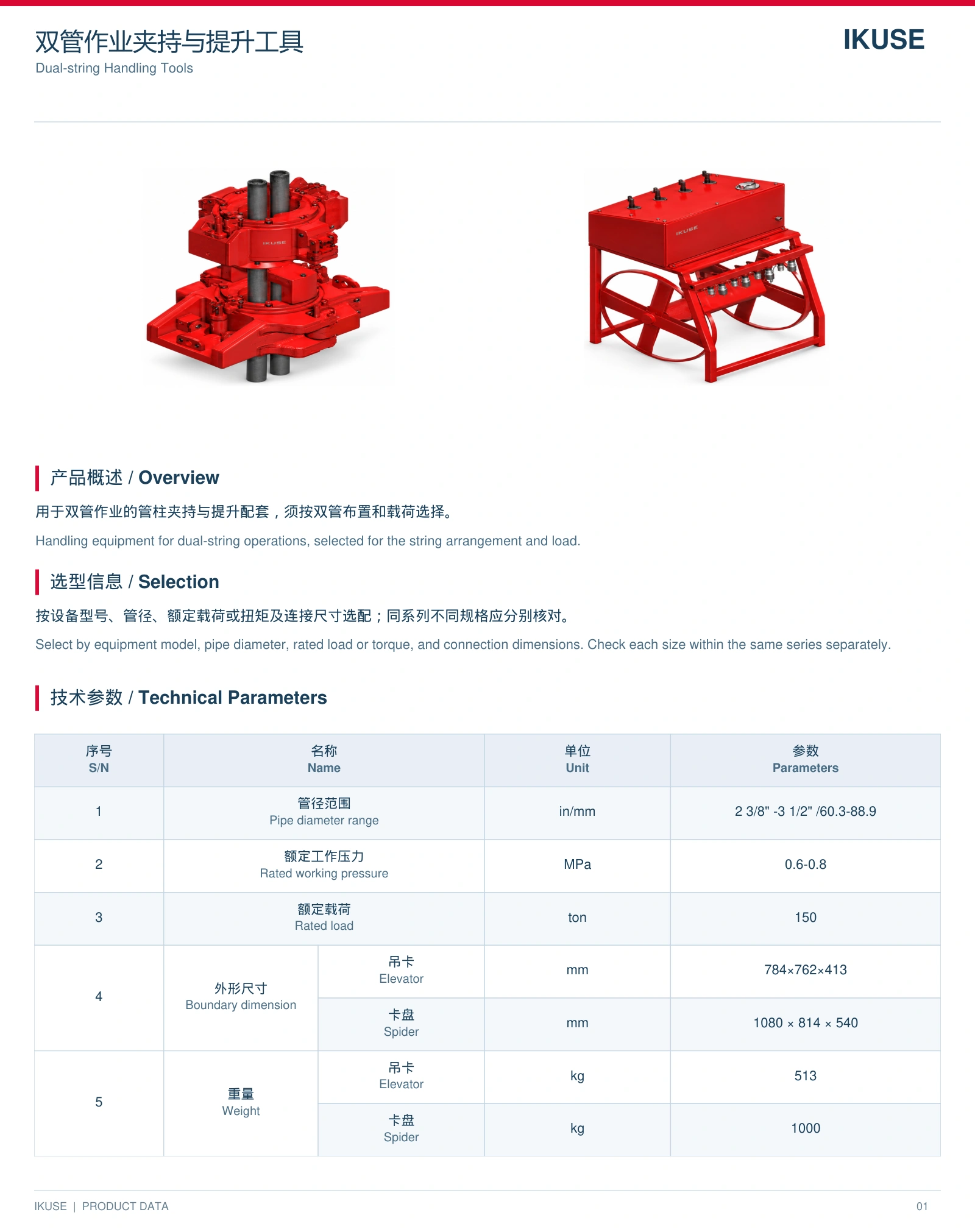 IKUSE 双管作业夹持与提升工具图3