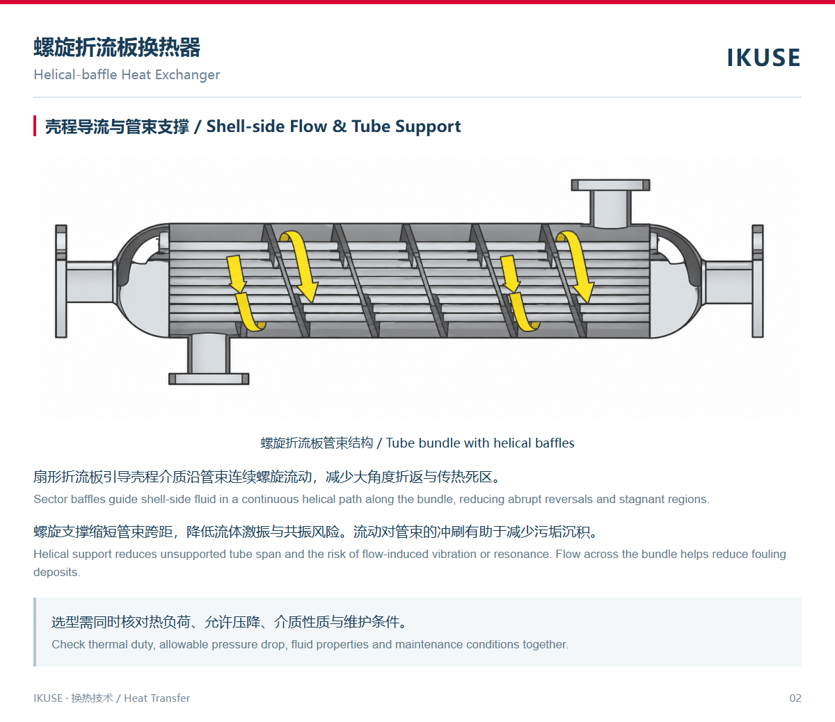 产品技术资料 2