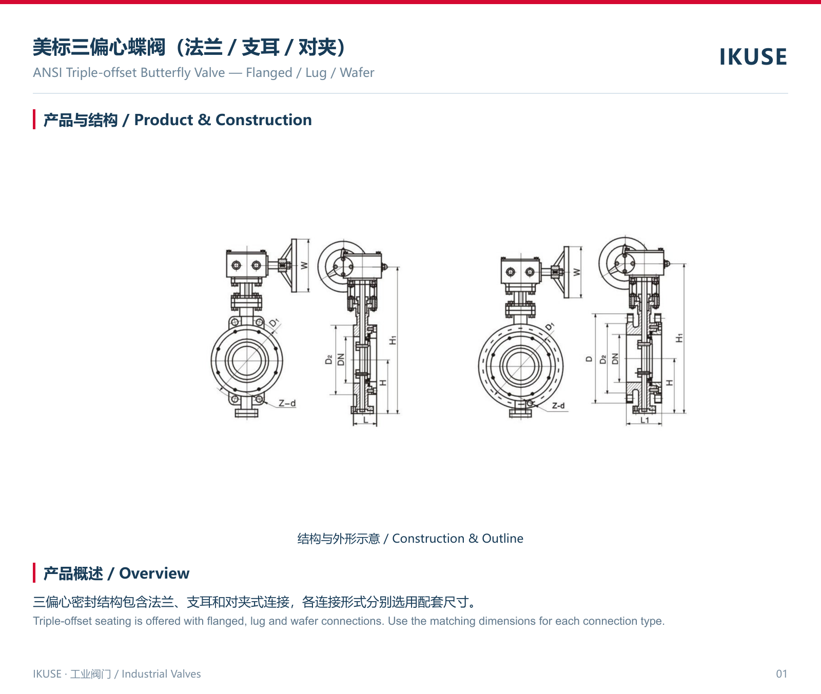 IKUSE 美标三偏心蝶阀（法兰／支耳／对夹）图2