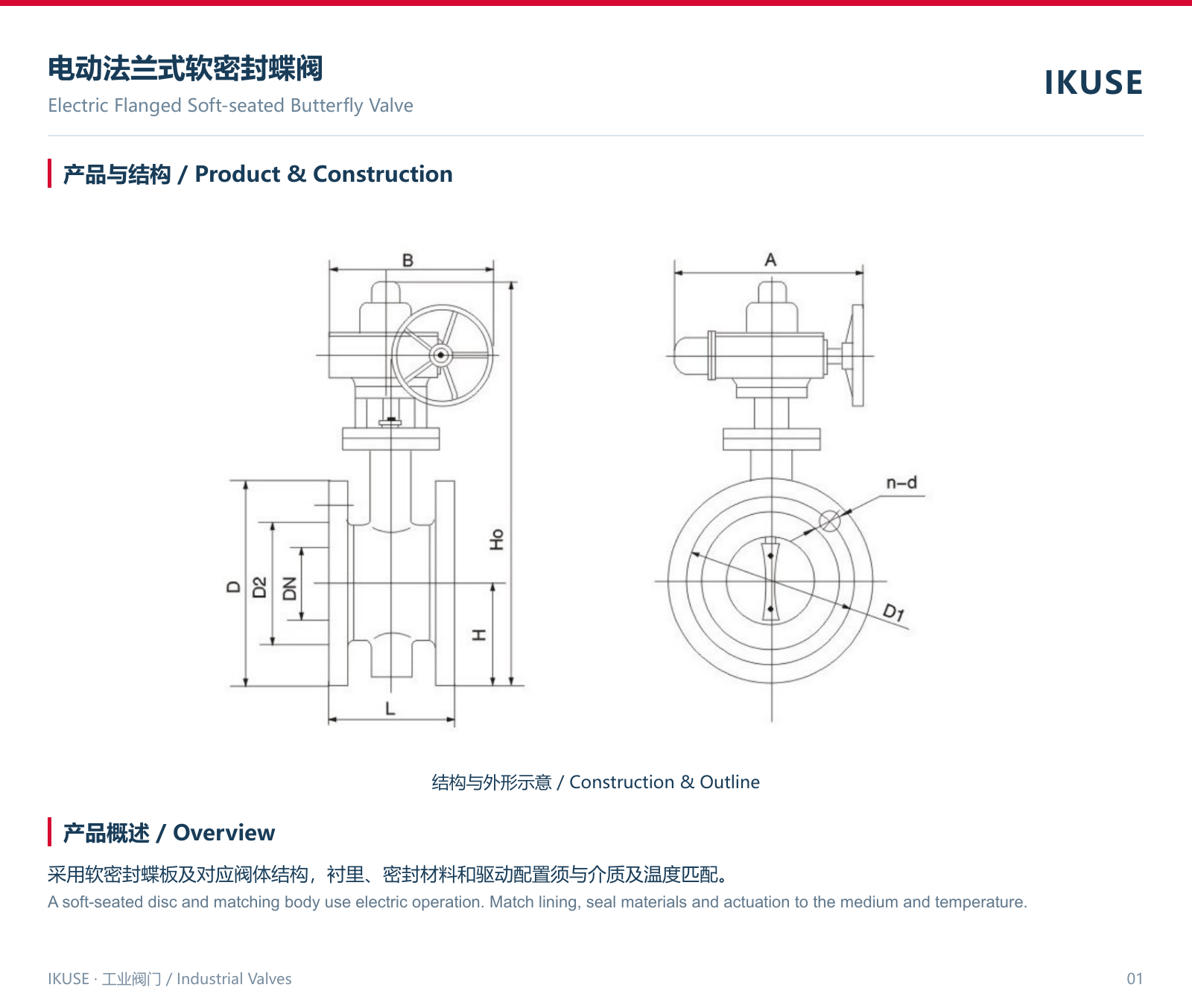 IKUSE 电动法兰式软密封蝶阀图2