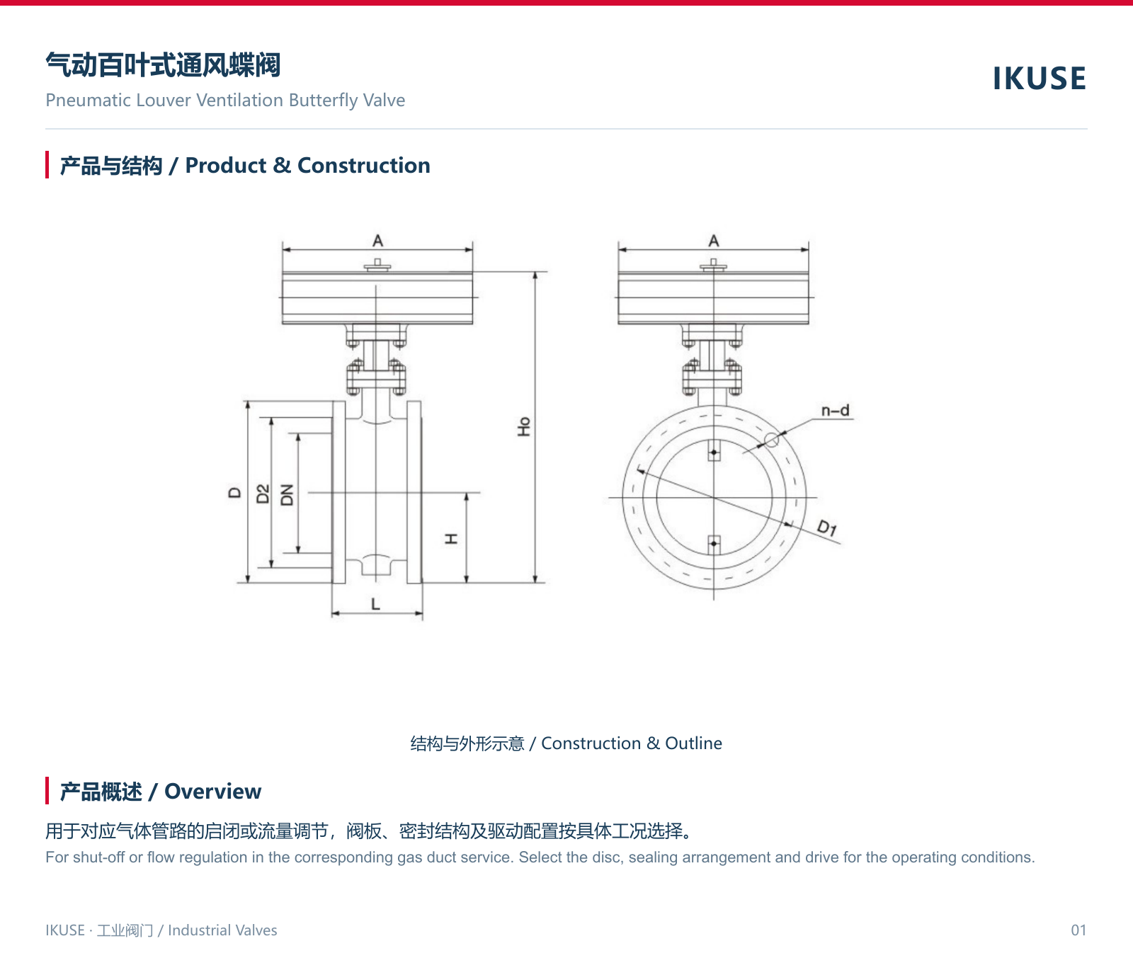 IKUSE 气动百叶式通风蝶阀图2