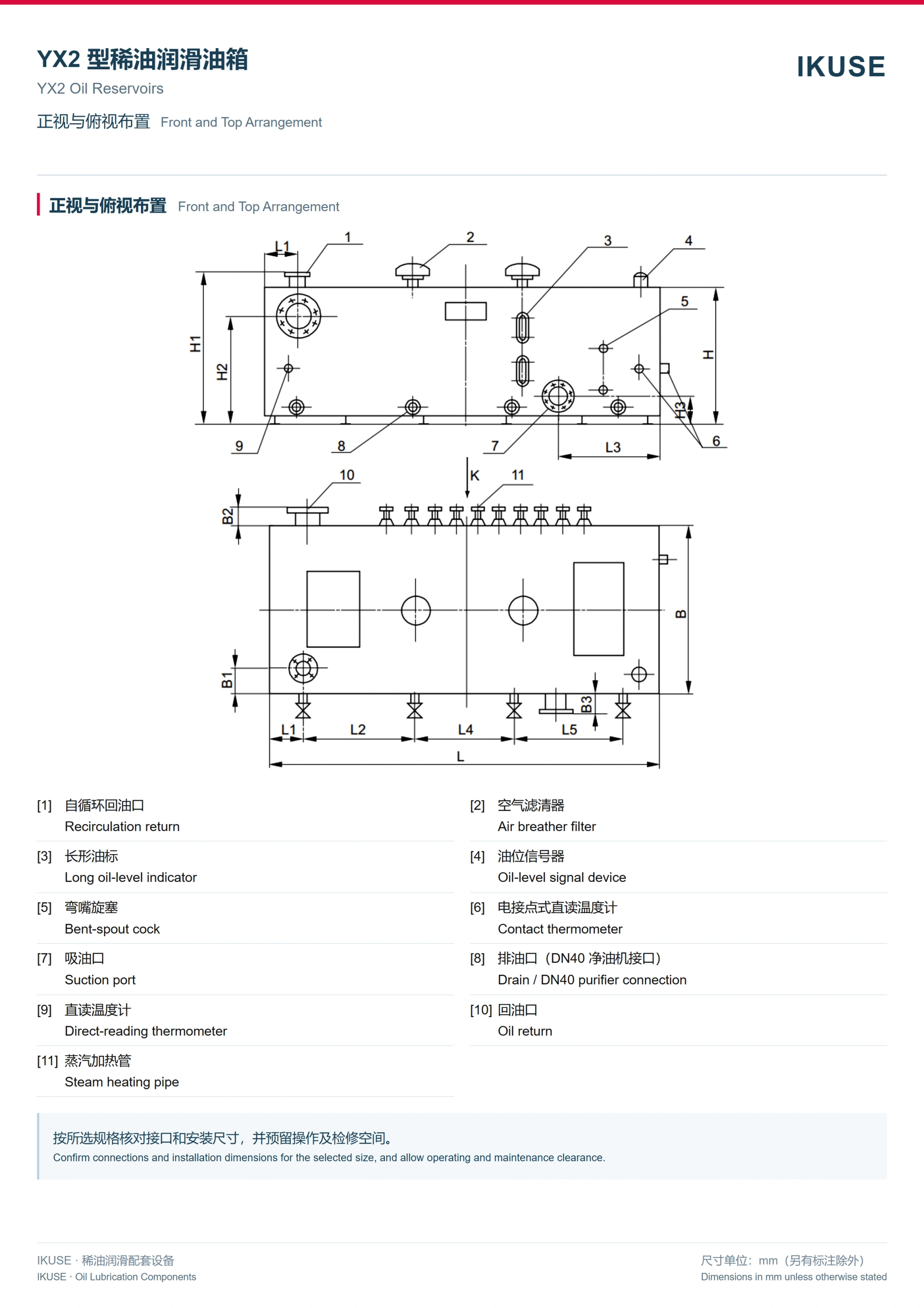 IKUSE YX2 型稀油润滑油箱图4