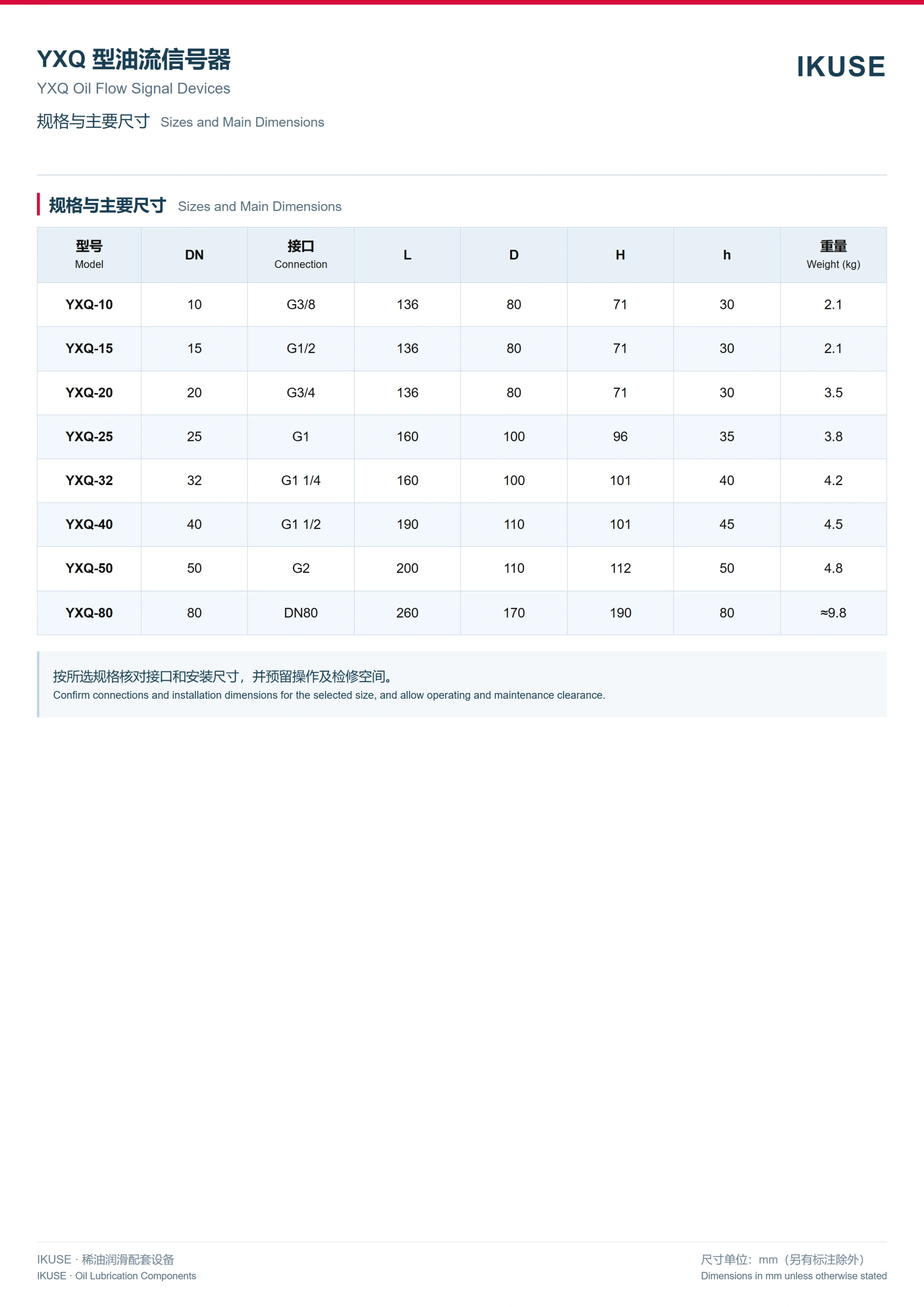 IKUSE YXQ 型油流信号器图3