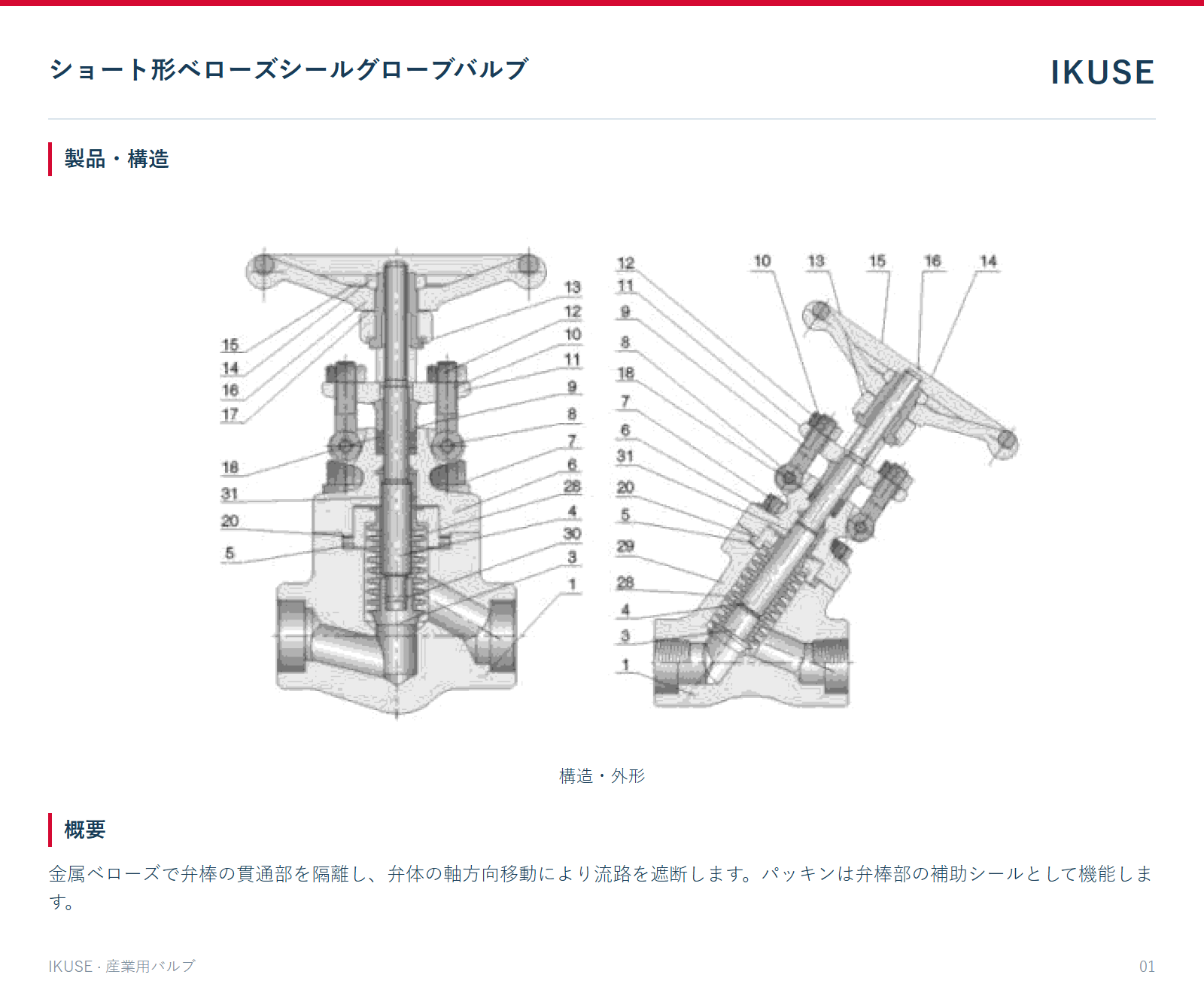 製品・構造