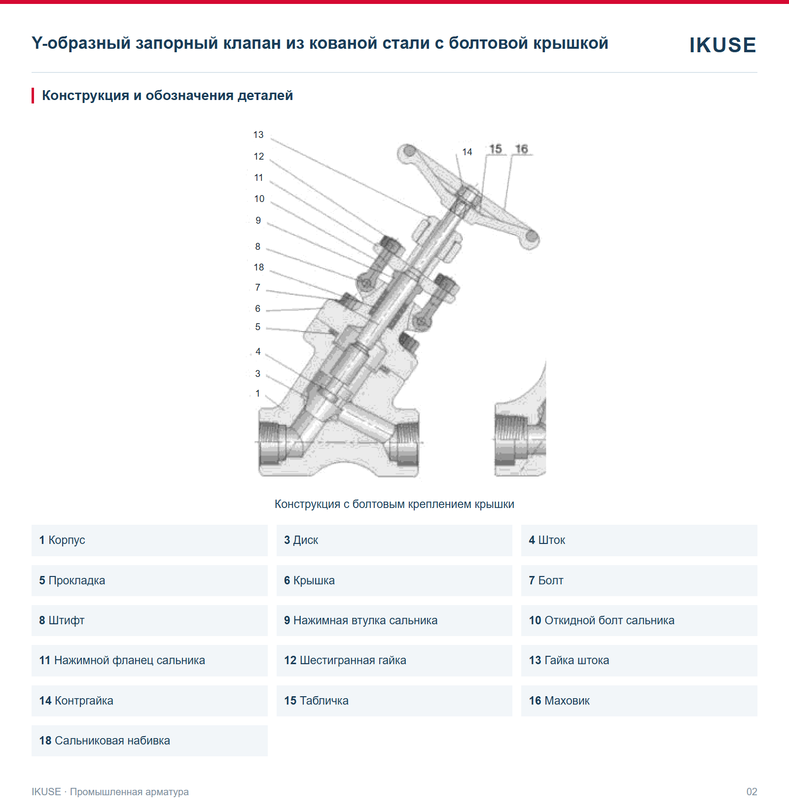 IKUSE Y-образный запорный клапан из кованой стали с болтовой крышкой, фото 2