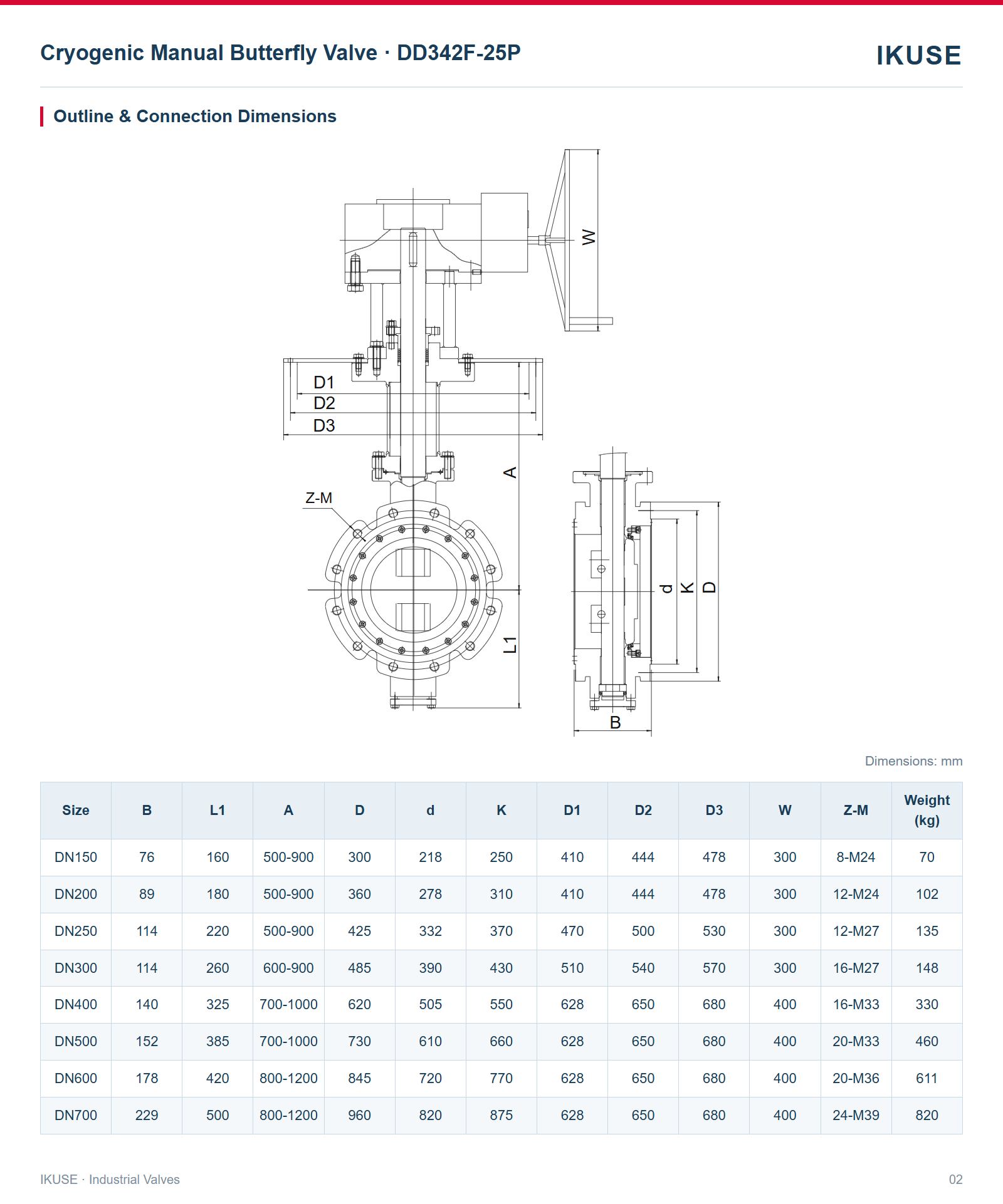 IKUSE Cryogenic Manual Butterfly Valve · DD342F-25P image 2
