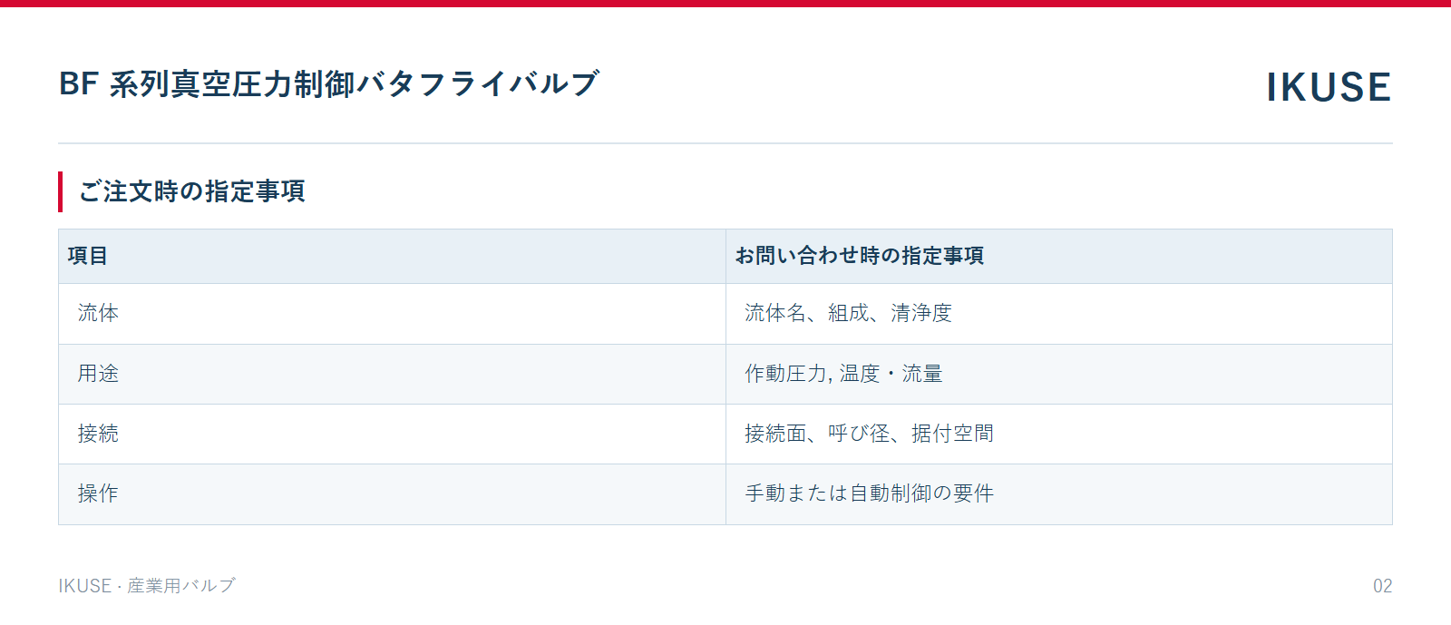IKUSE BF 系列真空圧力制御バタフライバルブ画像2