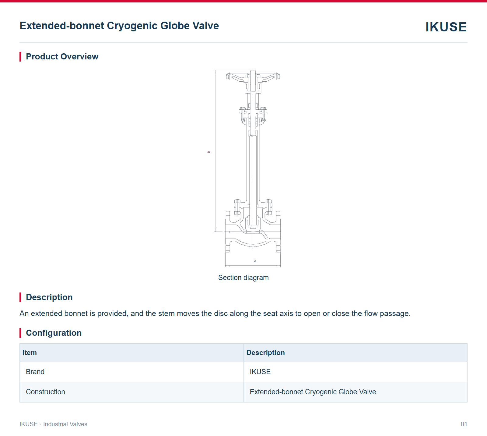 Product Overview