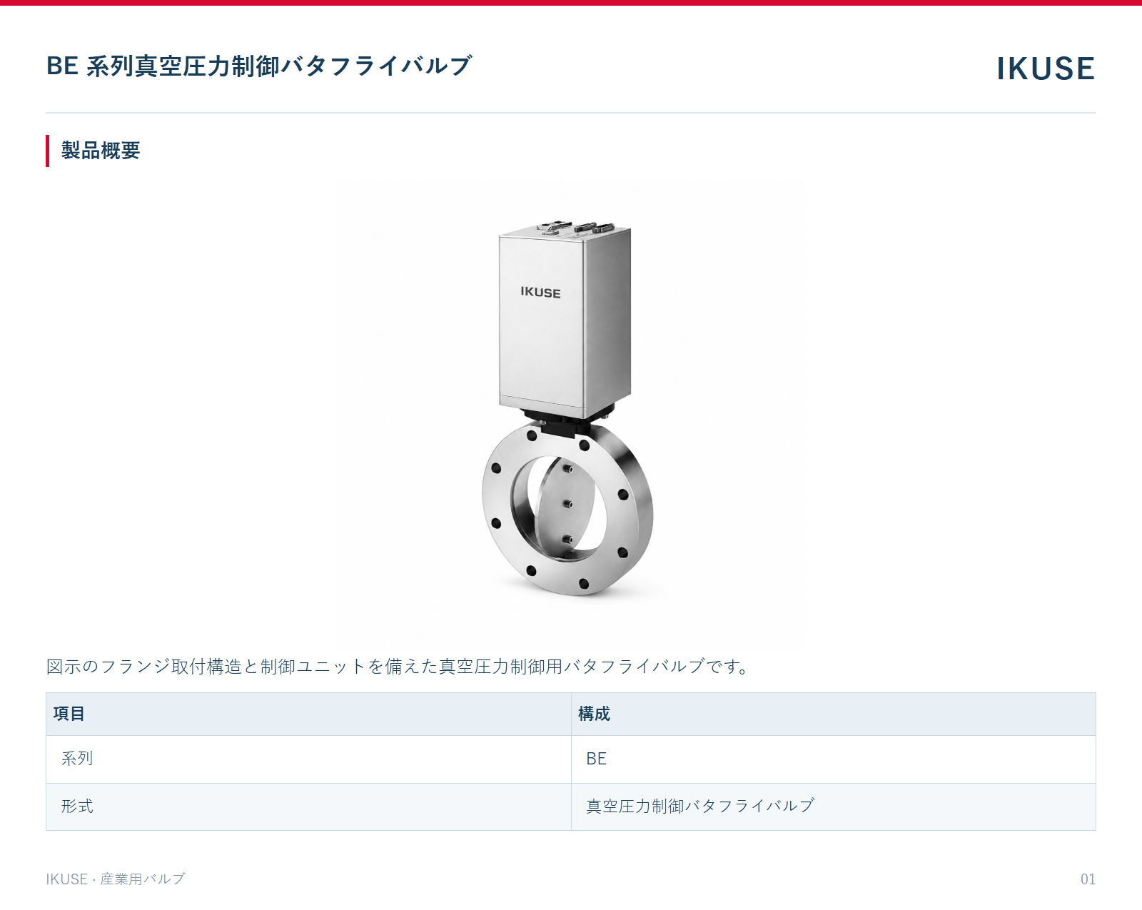 製品概要