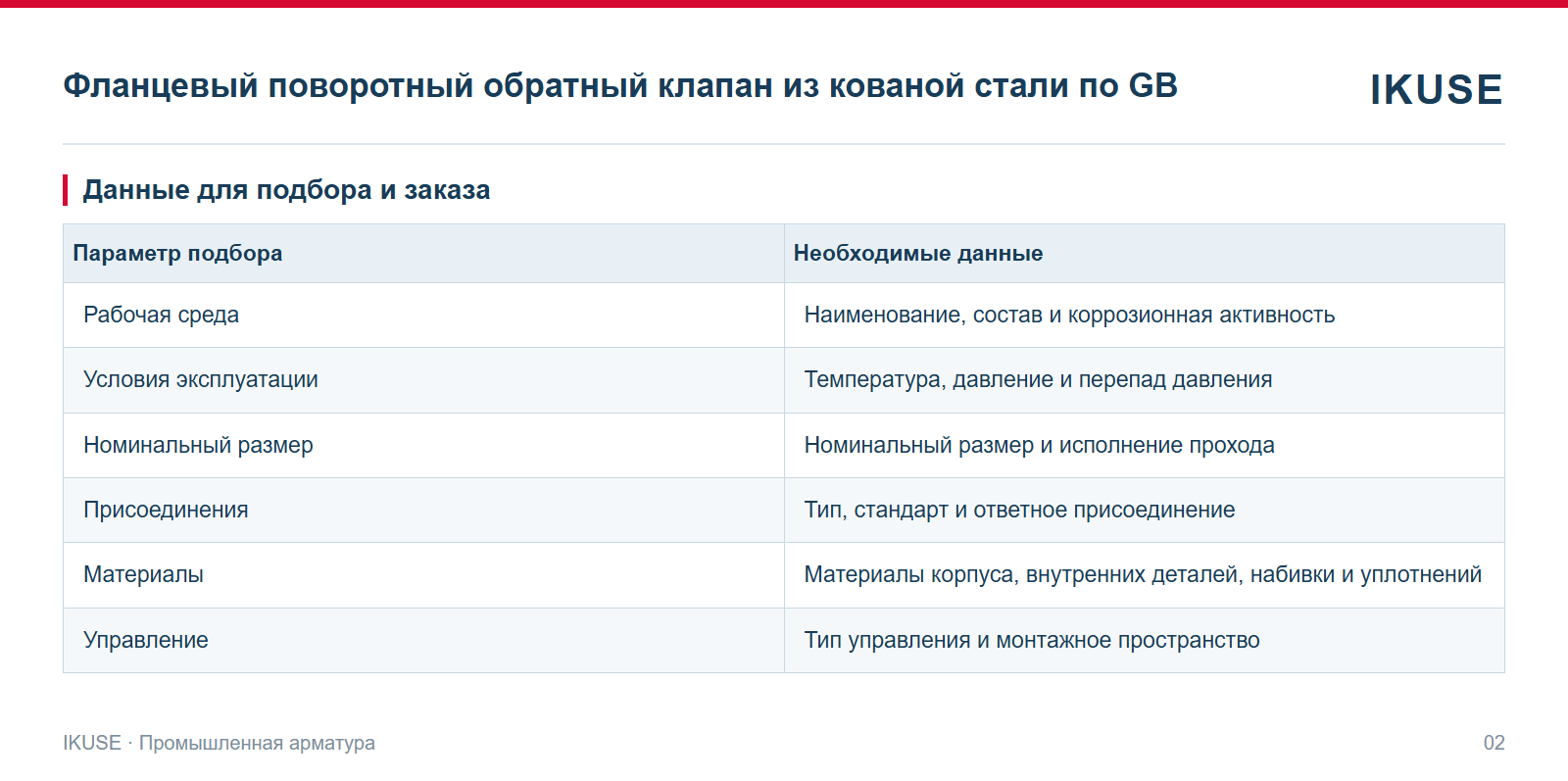 IKUSE Фланцевый поворотный обратный клапан из кованой стали по GB, фото 2