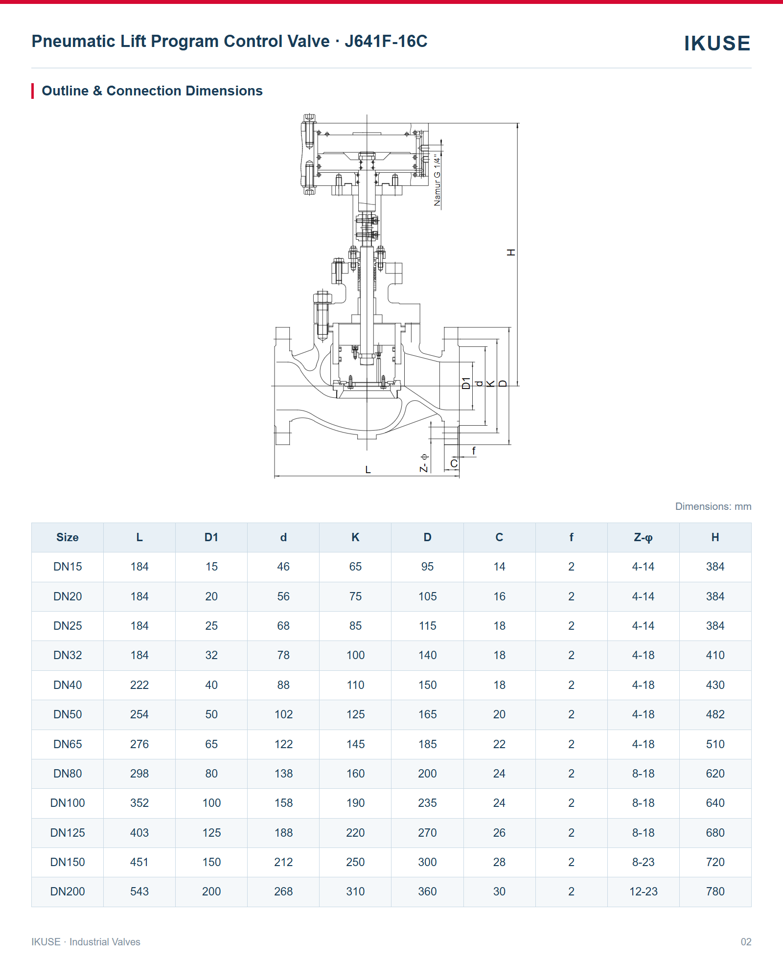 IKUSE Pneumatic Lift Program Control Valve · J641F-16C image 2