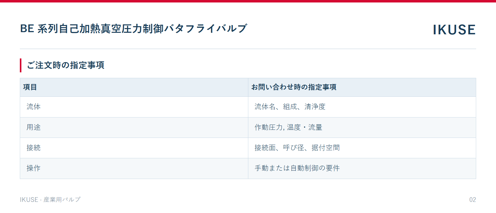 IKUSE BE 系列自己加熱真空圧力制御バタフライバルブ画像2