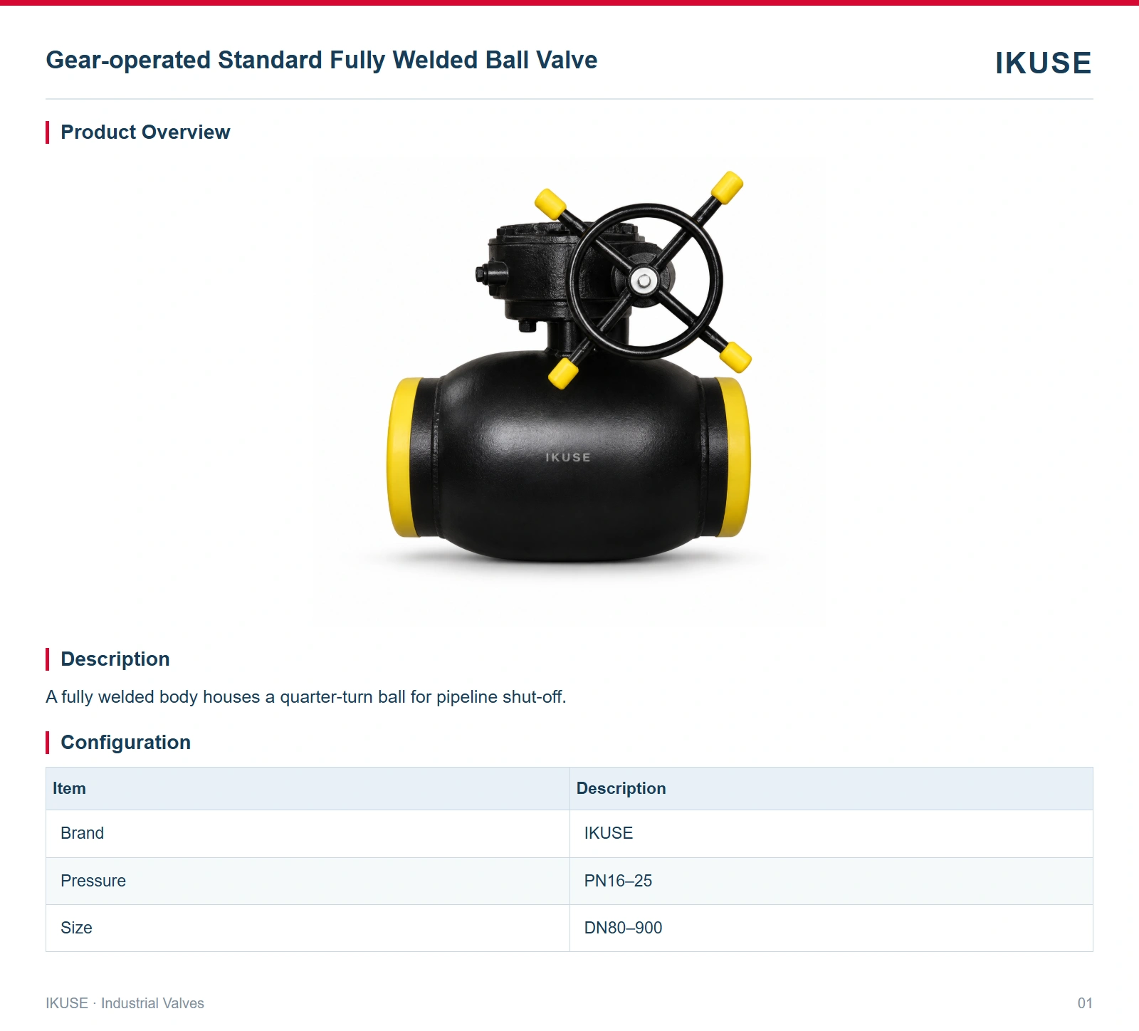 Product Overview