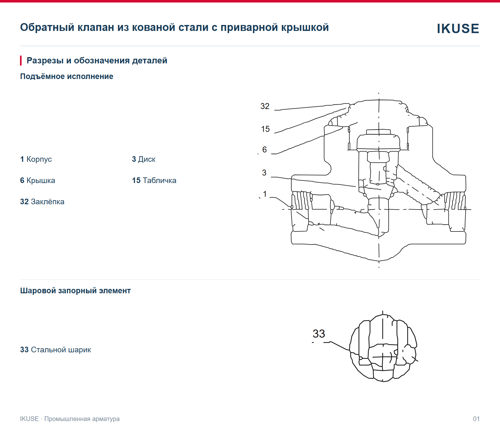 Разрезы и обозначения деталей