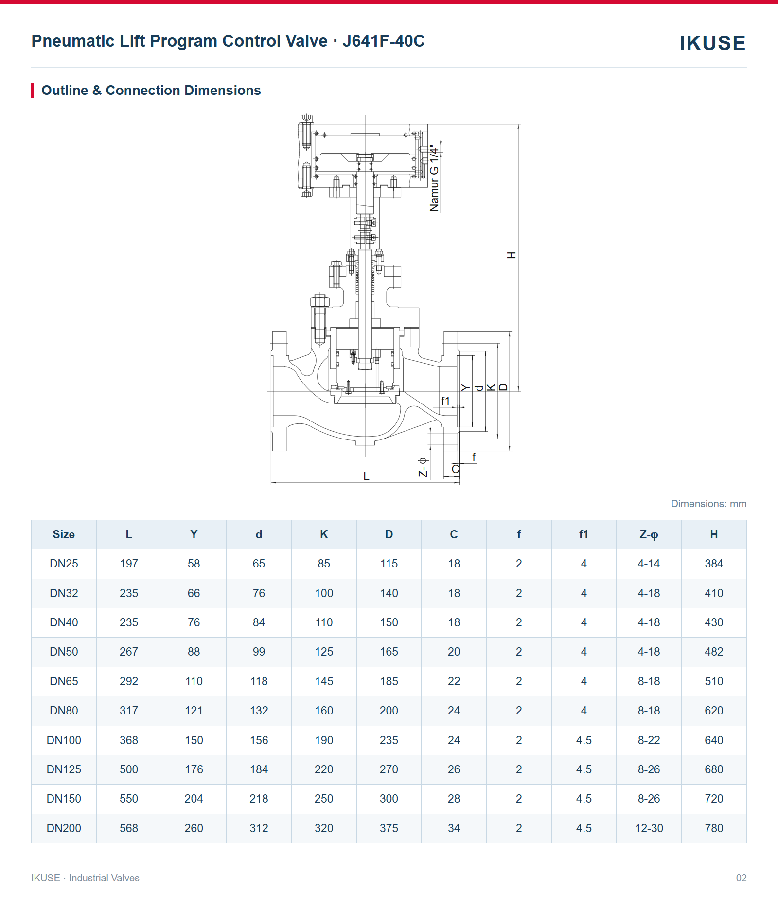 IKUSE Pneumatic Lift Program Control Valve · J641F-40C image 2