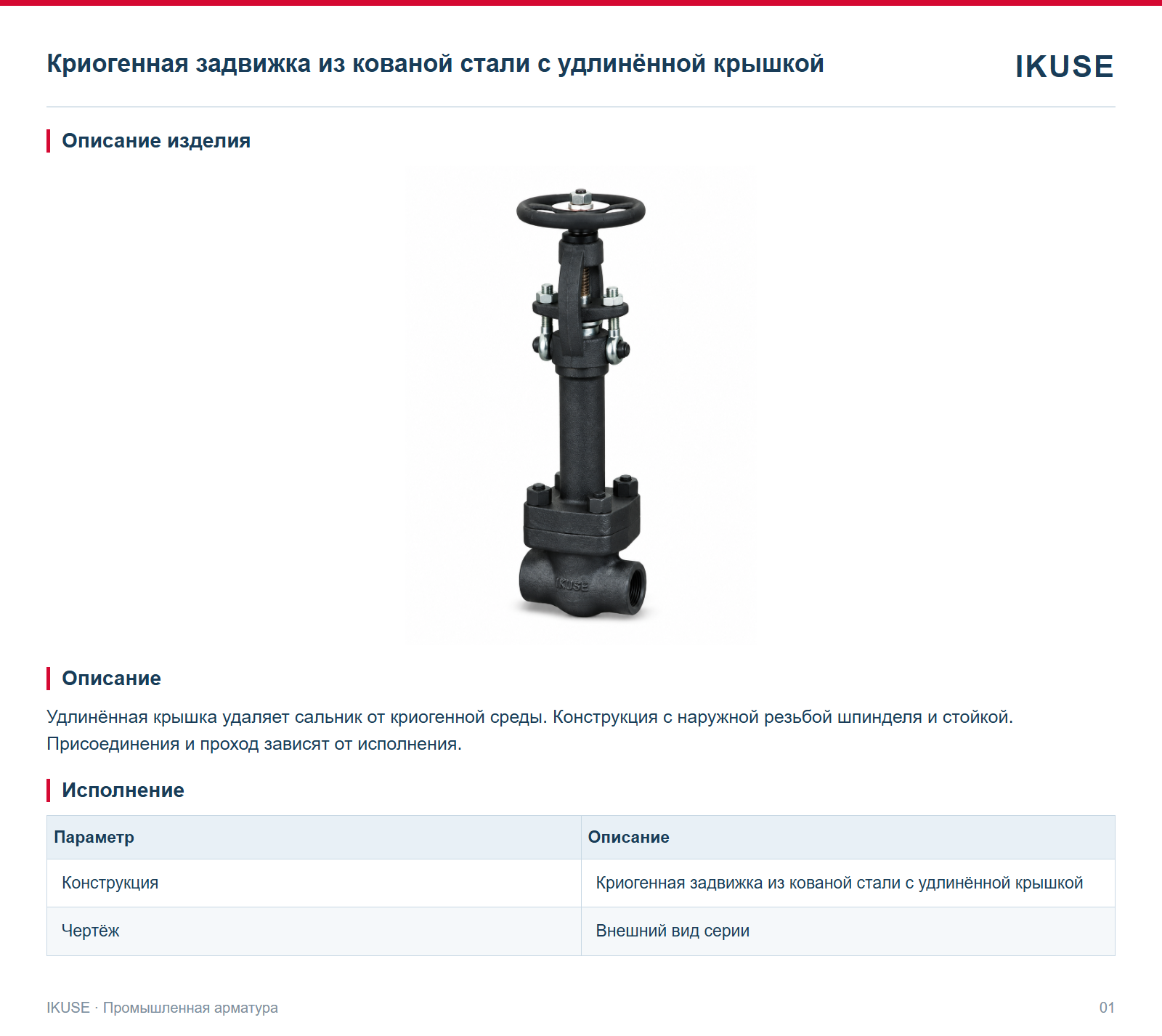 Описание изделия