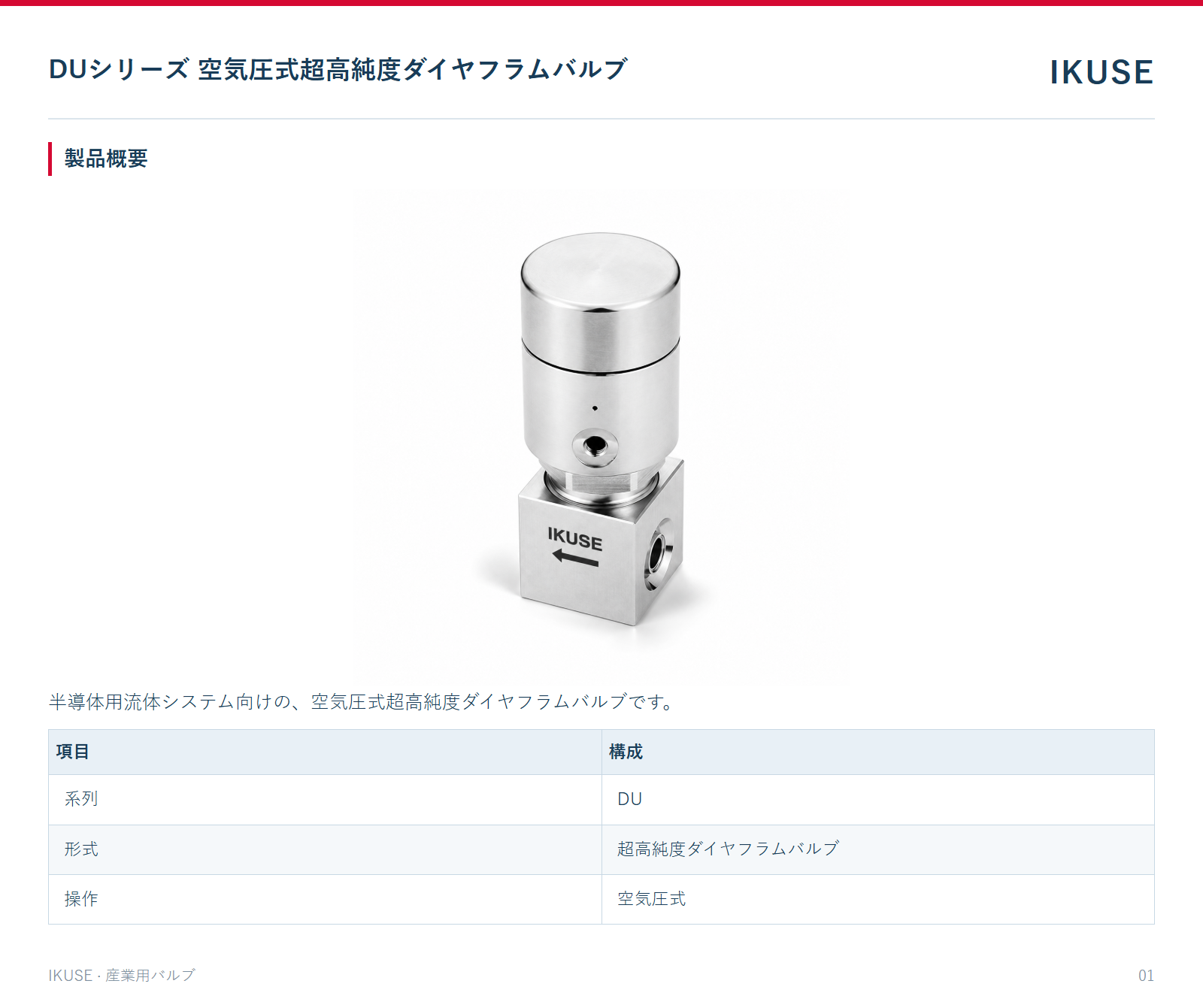 製品概要