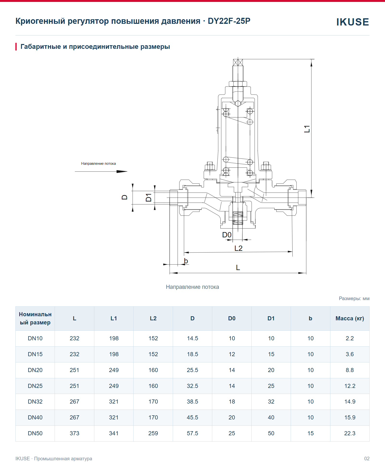 IKUSE Криогенный регулятор повышения давления · DY22F-25P, фото 2