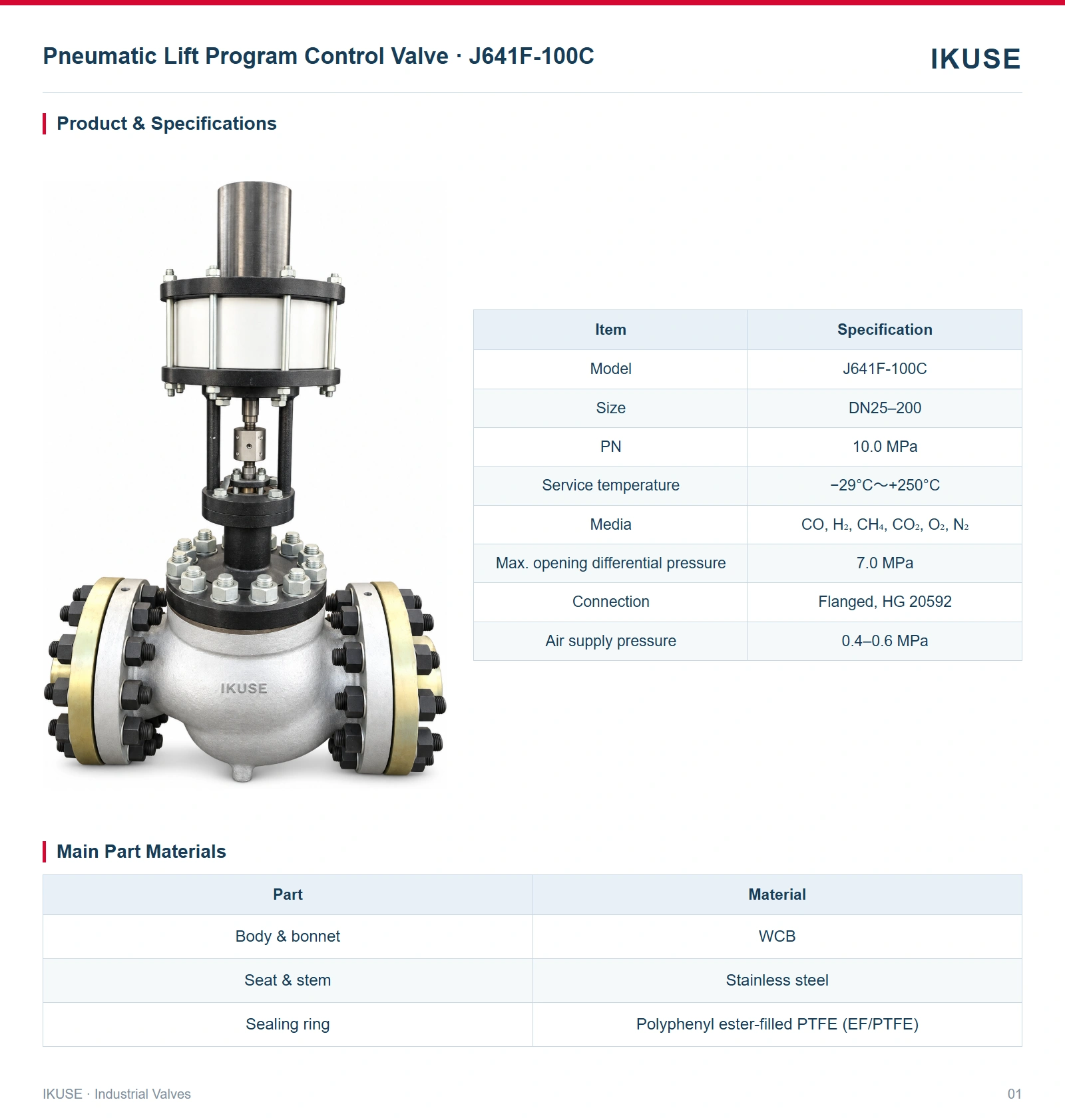 Product & Specifications