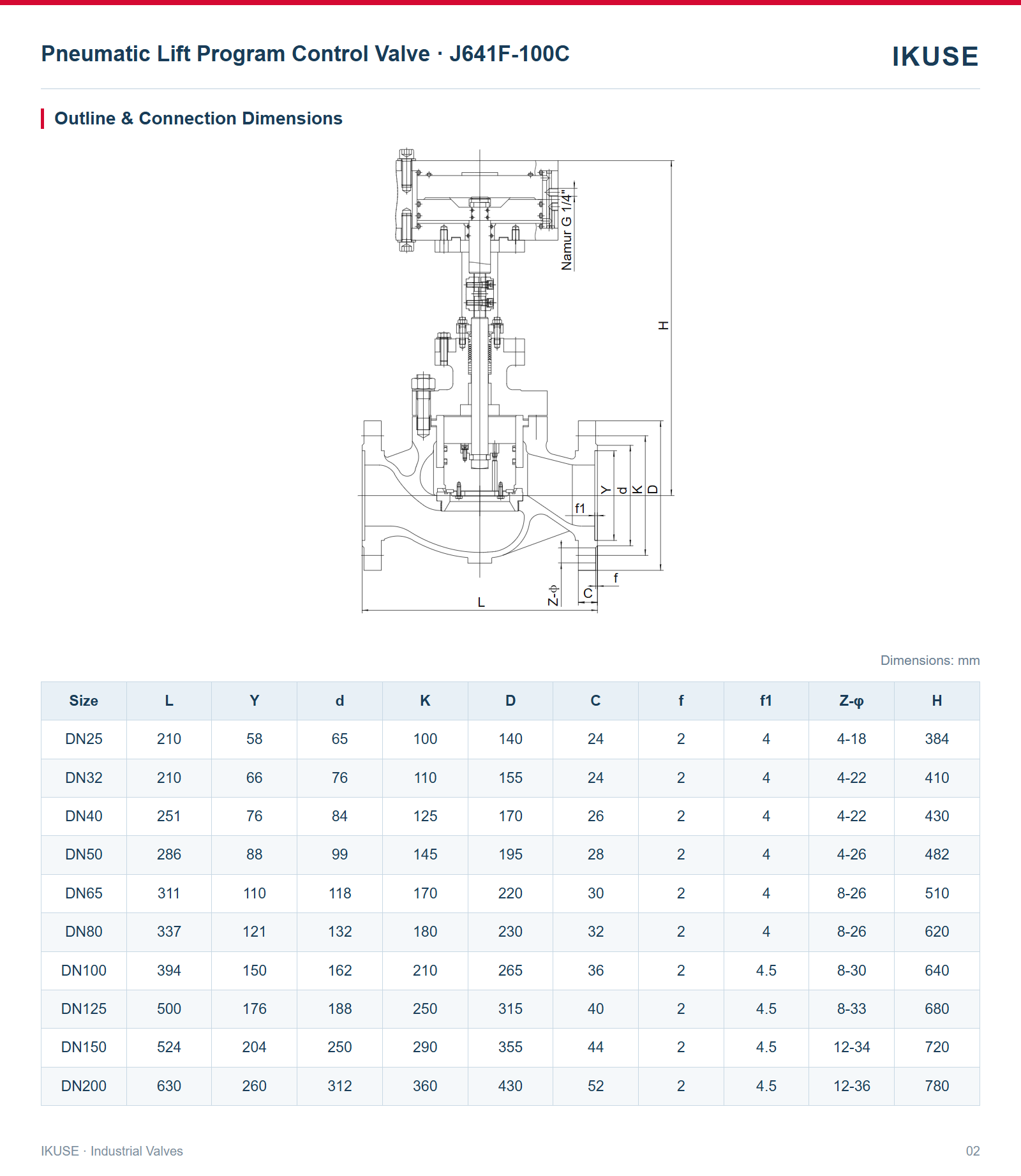 IKUSE Pneumatic Lift Program Control Valve · J641F-100C image 2