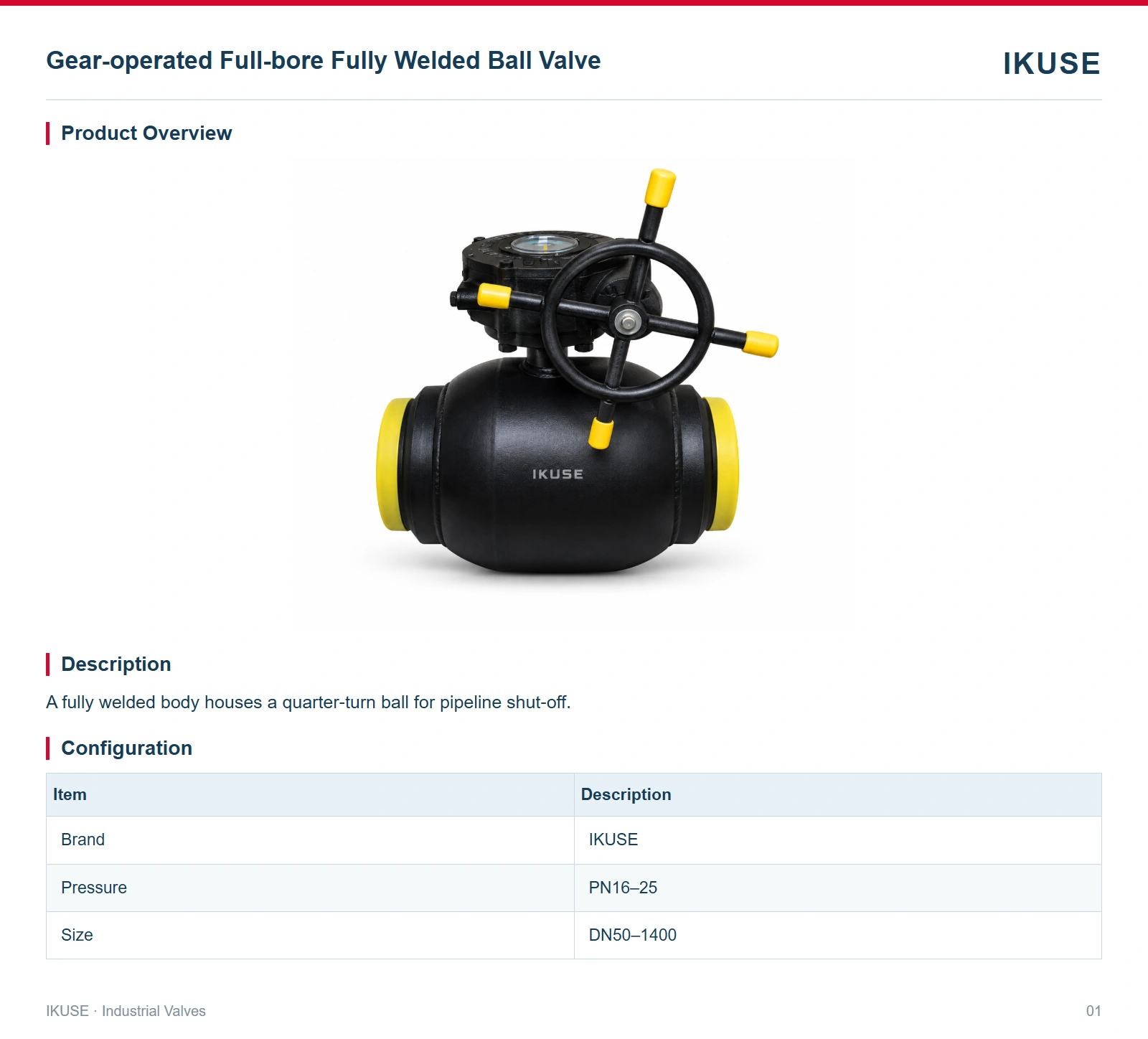 Product Overview