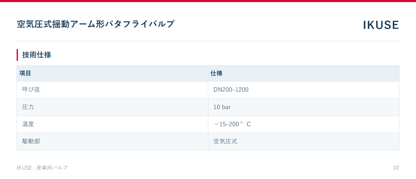 IKUSE 空気圧式揺動アーム形バタフライバルブ画像2