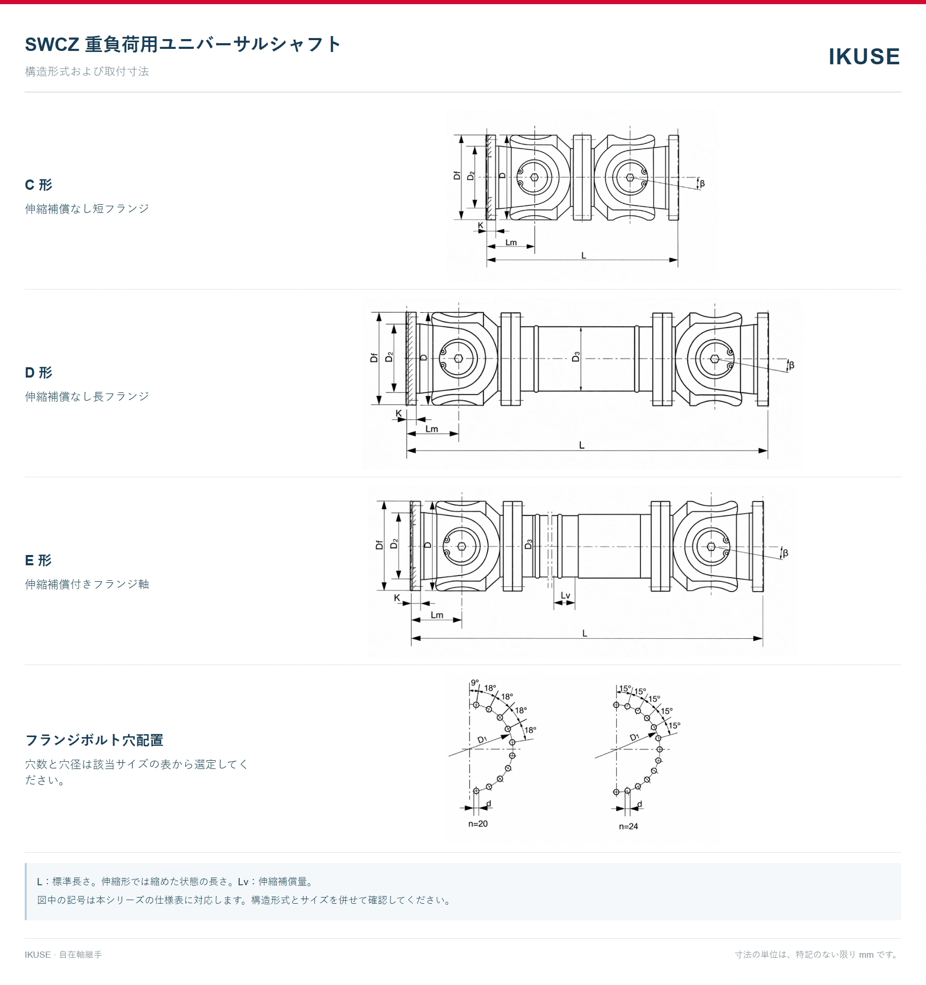 IKUSE SWCZ E 自在軸継手画像2