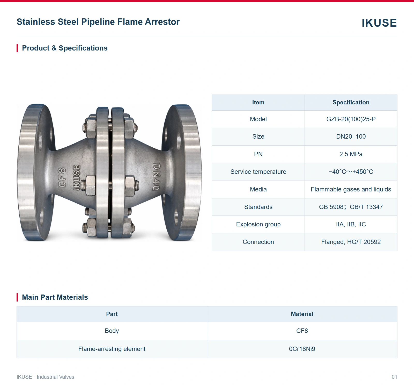 Product & Specifications