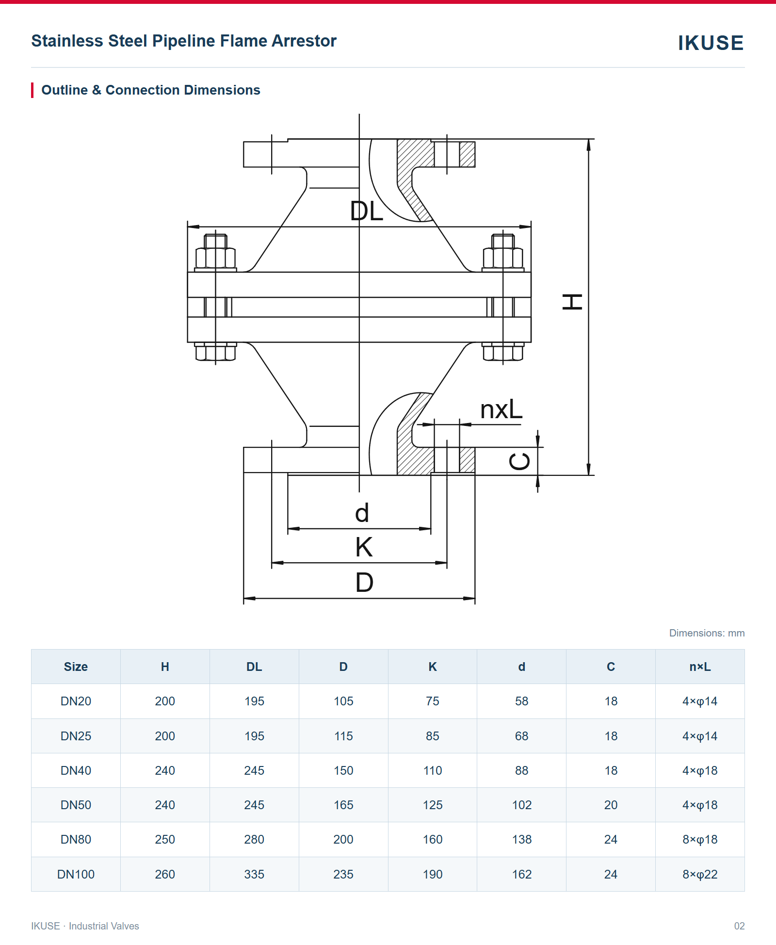 IKUSE Stainless Steel Pipeline Flame Arrestor image 2