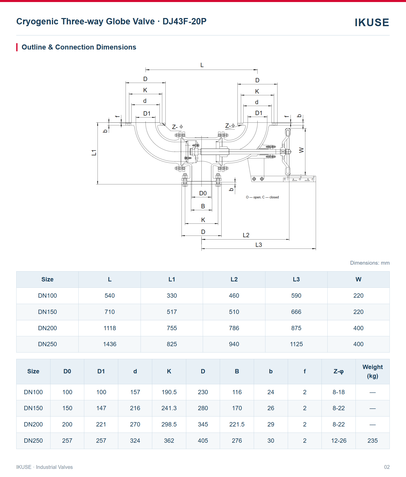 IKUSE Cryogenic Three-way Globe Valve · DJ43F-20P image 2