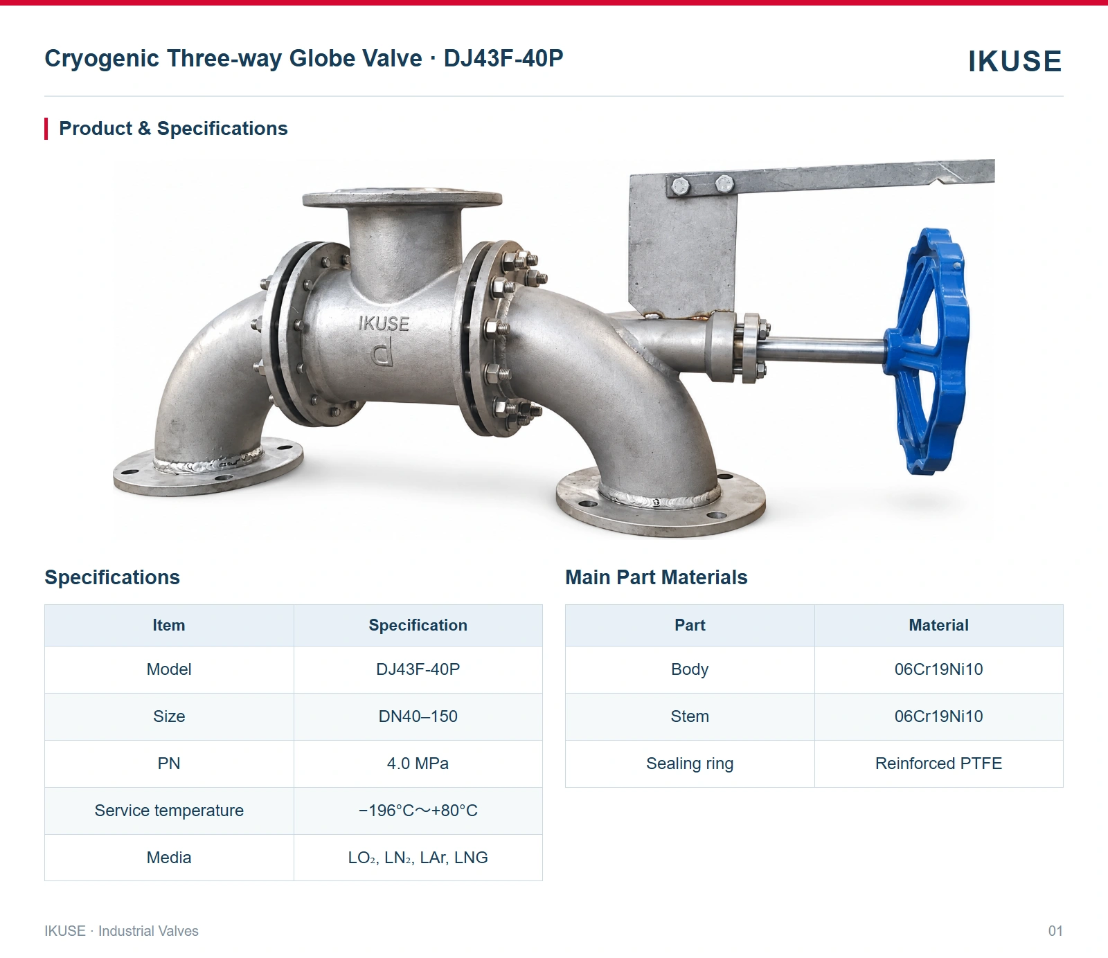 Product & Specifications