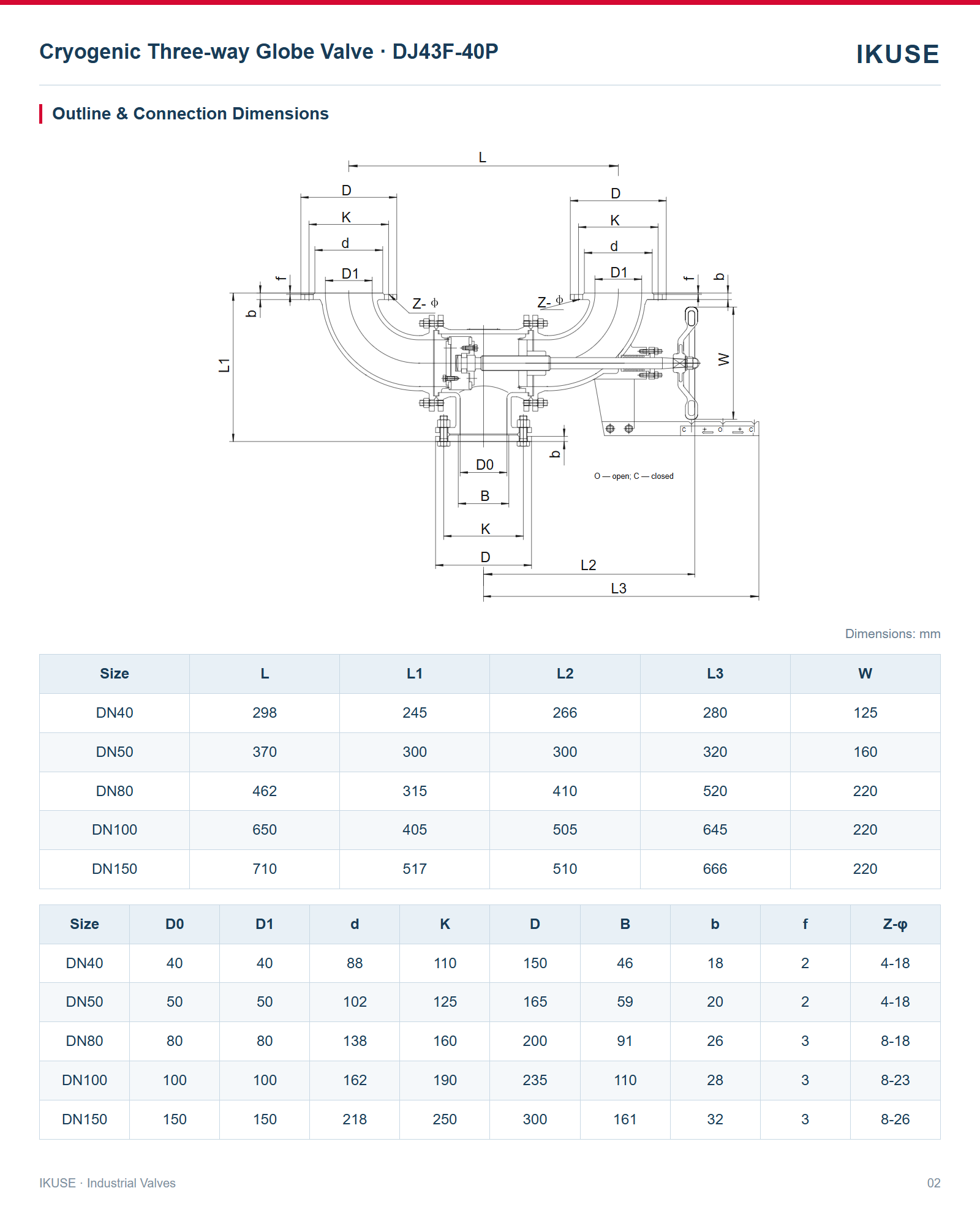 IKUSE Cryogenic Three-way Globe Valve · DJ43F-40P image 2