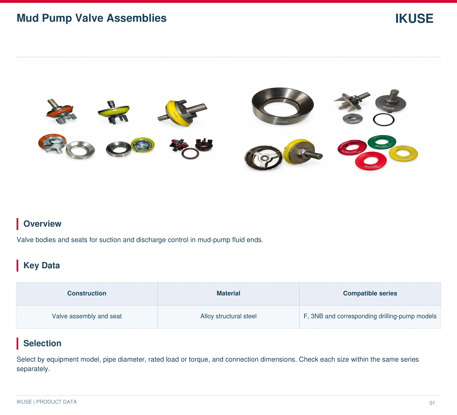 IKUSE Mud Pump Valve Assemblies image 3