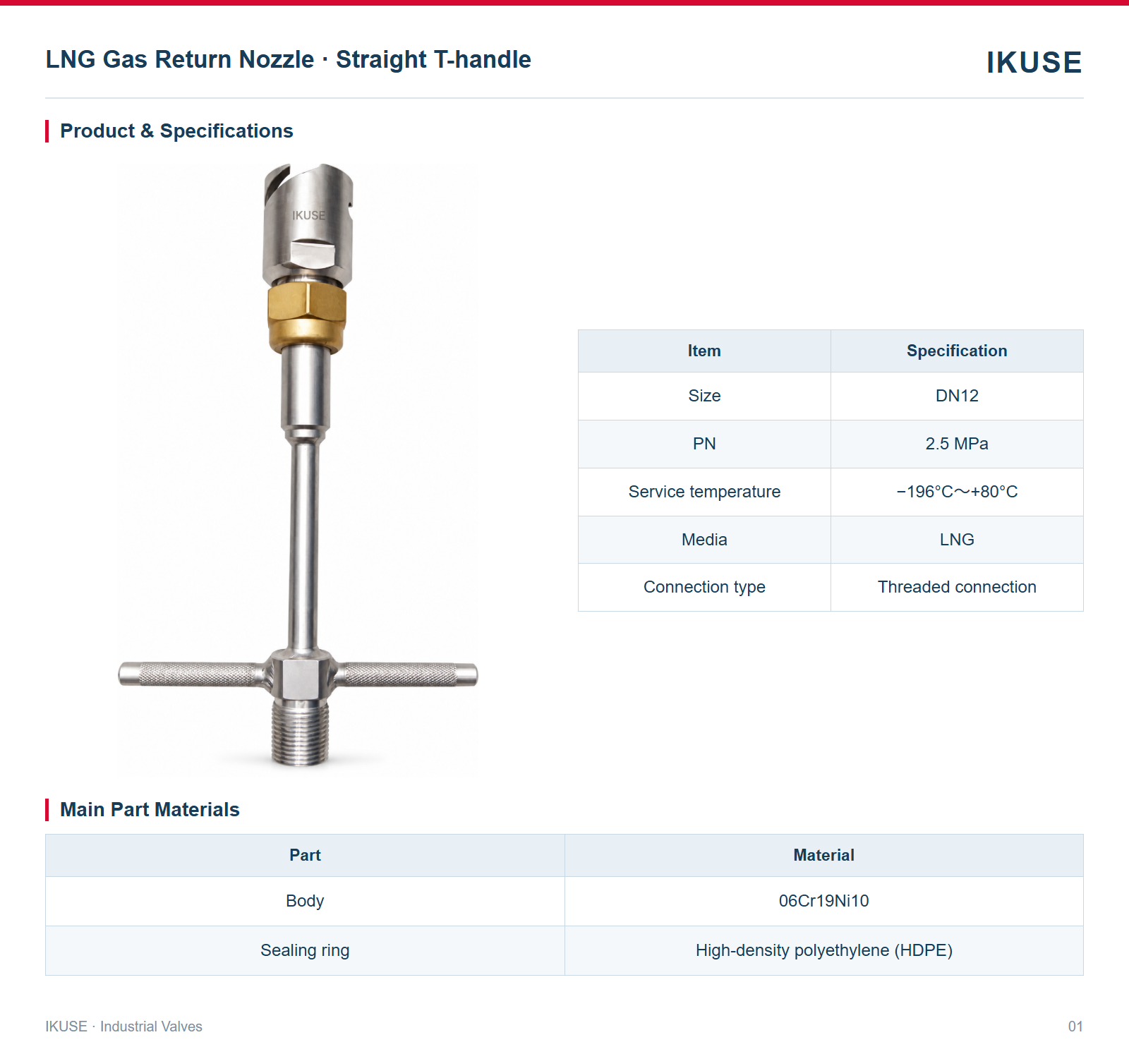 Product & Specifications
