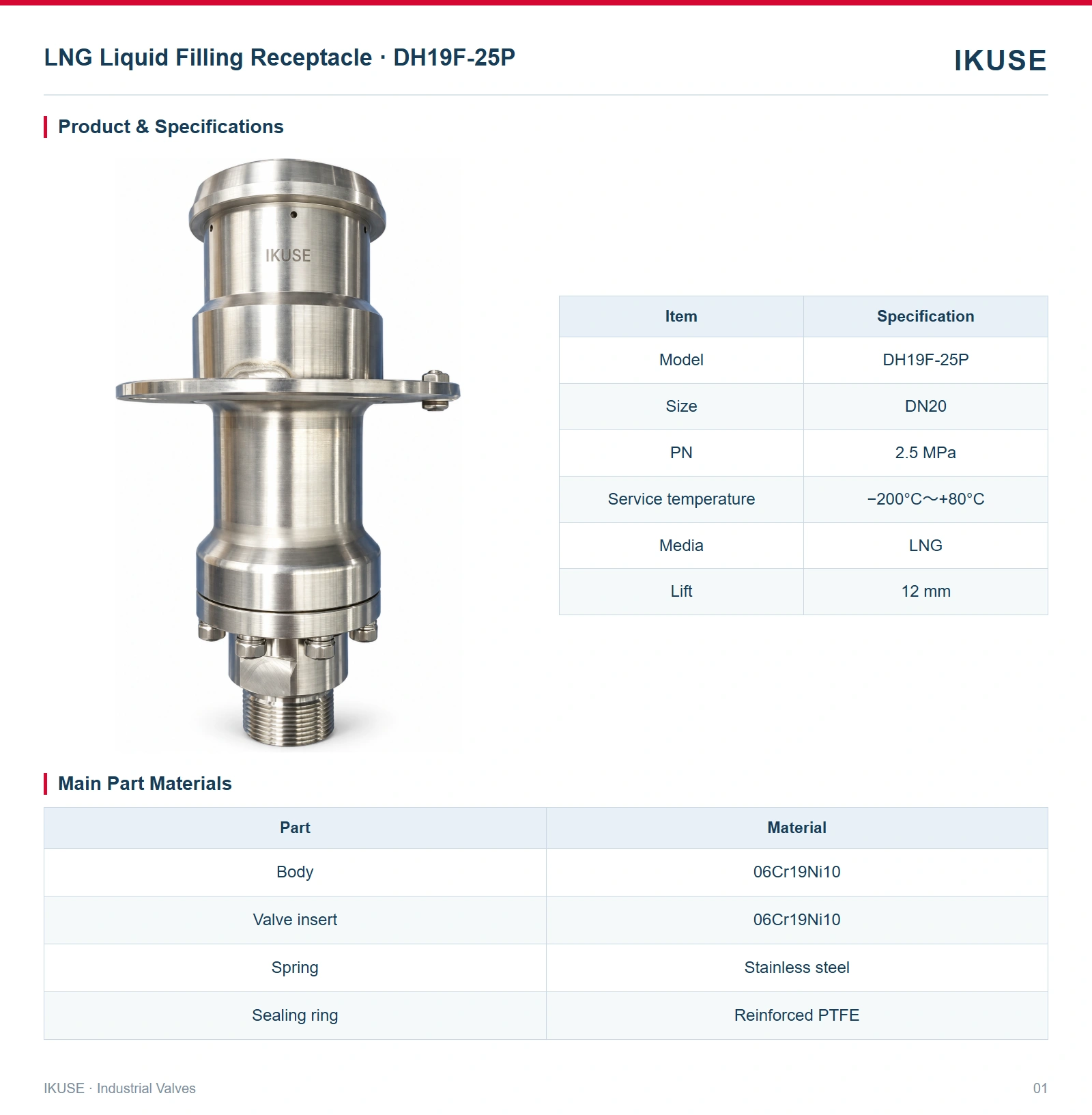 Product & Specifications