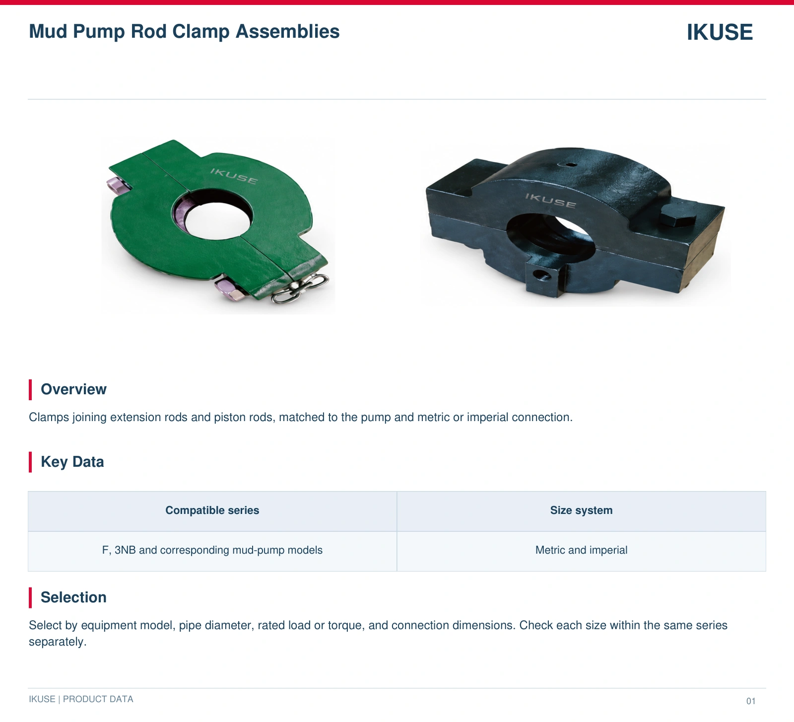 IKUSE Mud Pump Rod Clamp Assemblies image 3
