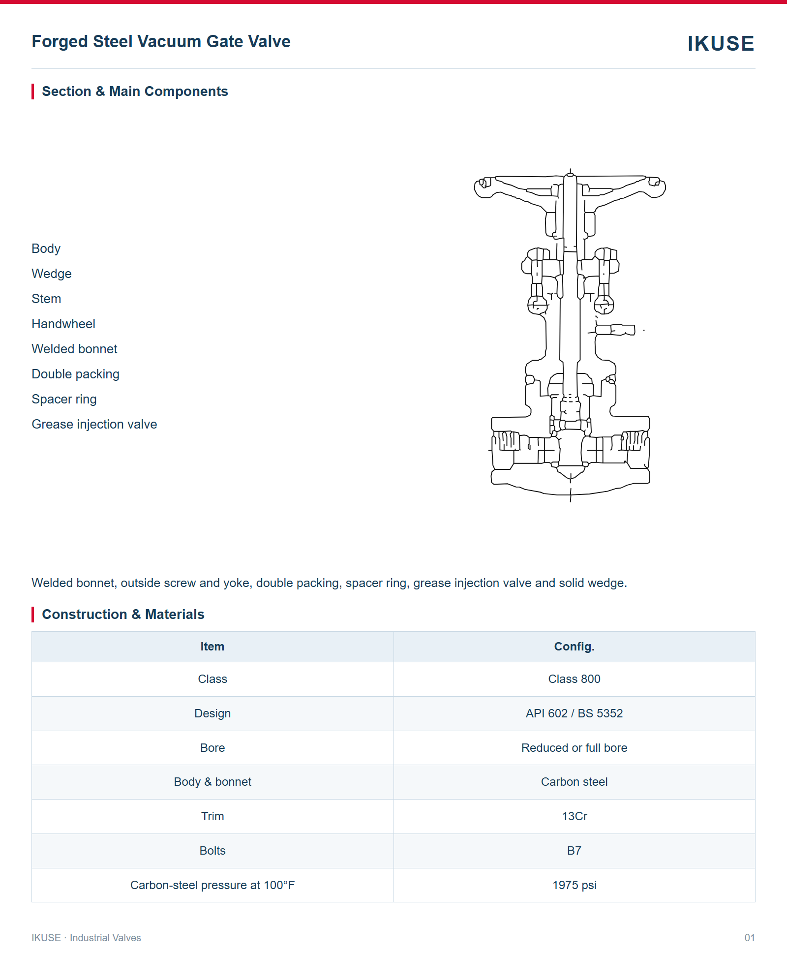 IKUSE Forged Steel Vacuum Gate Valve image 2