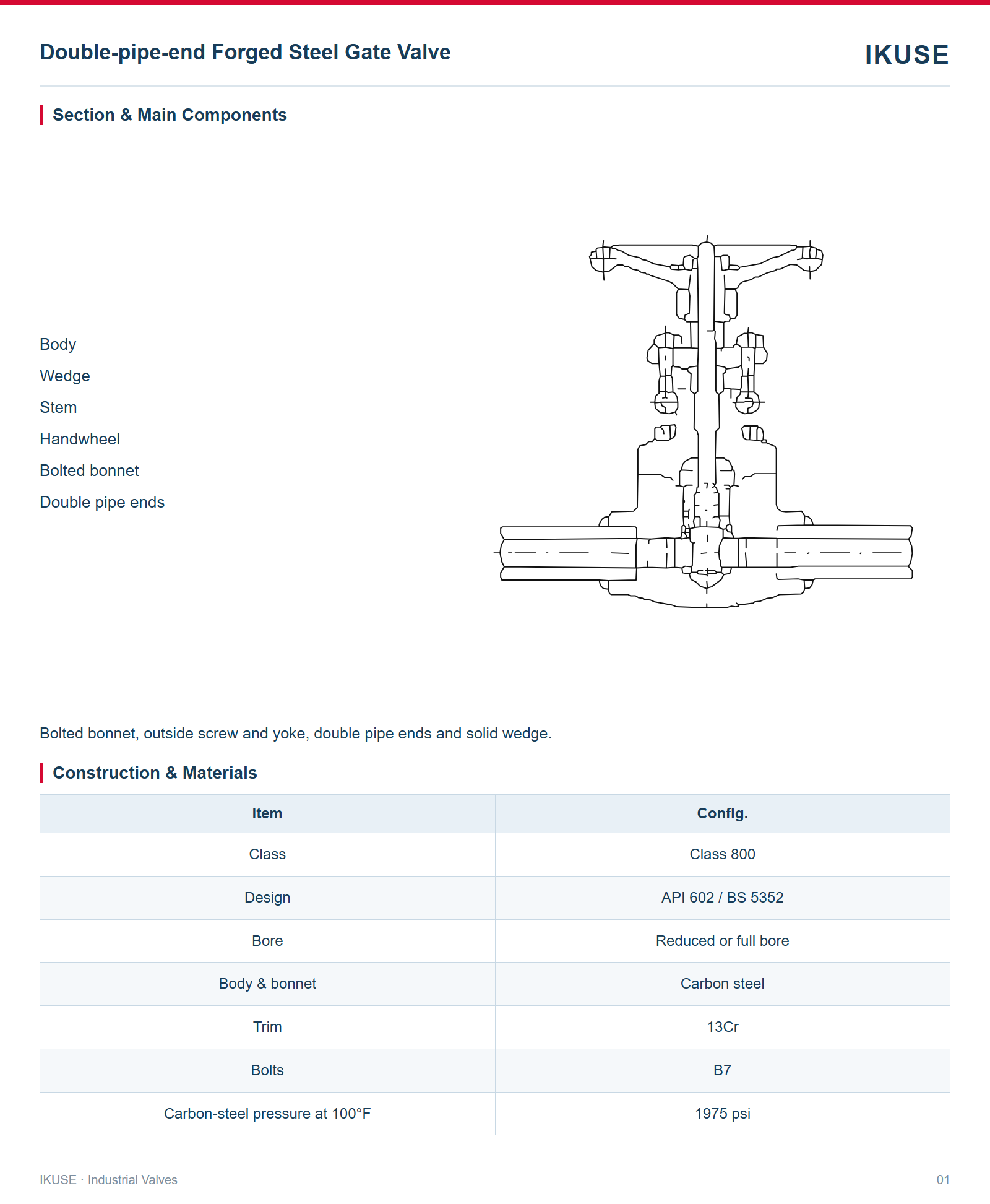 IKUSE Double-pipe-end Forged Steel Gate Valve image 2