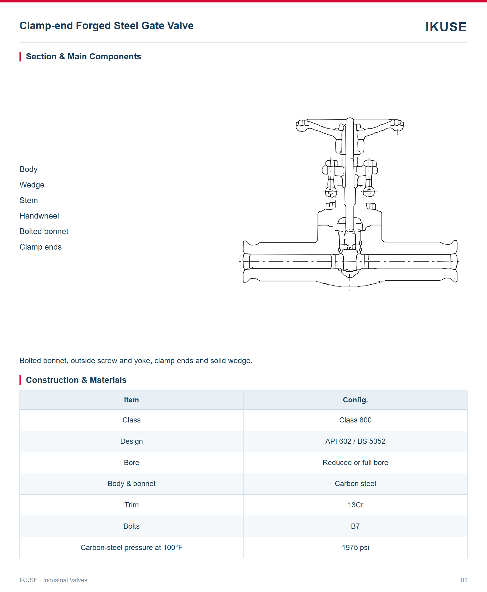 IKUSE Clamp-end Forged Steel Gate Valve image 2