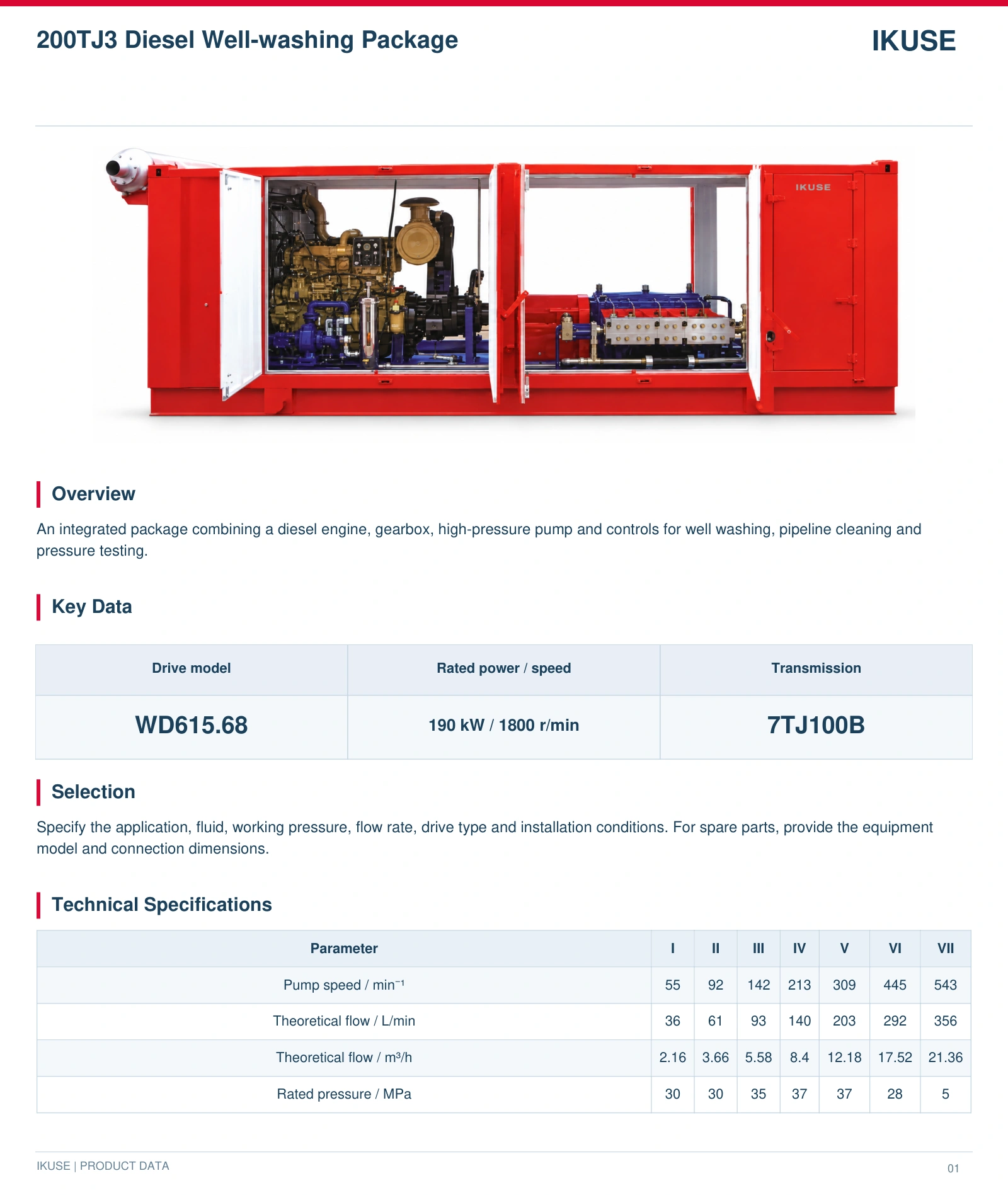 IKUSE 200TJ3 Diesel Well-washing Package image 2