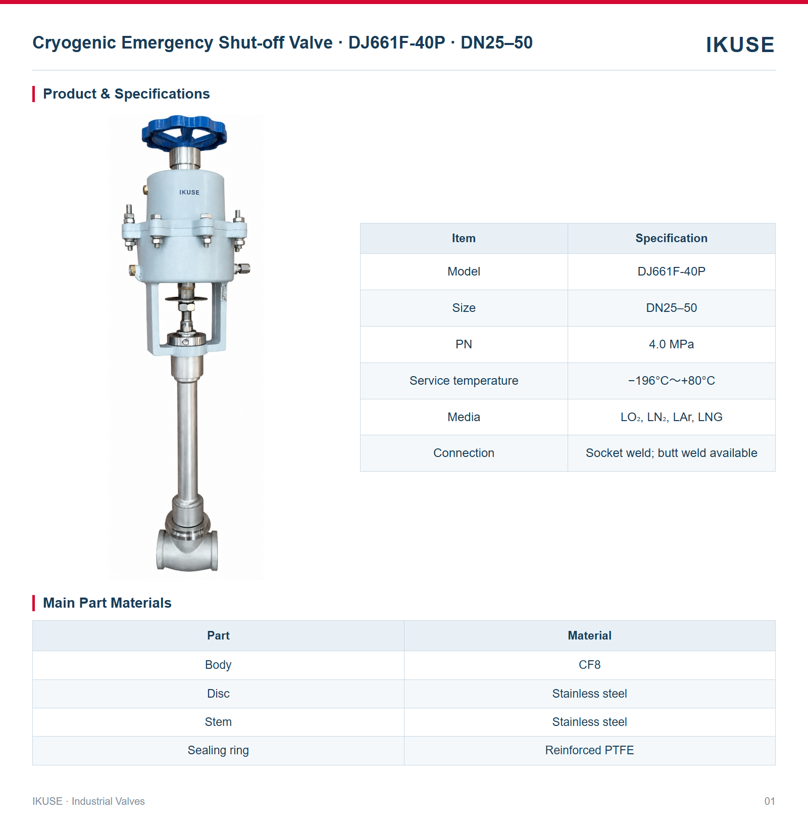 Product & Specifications