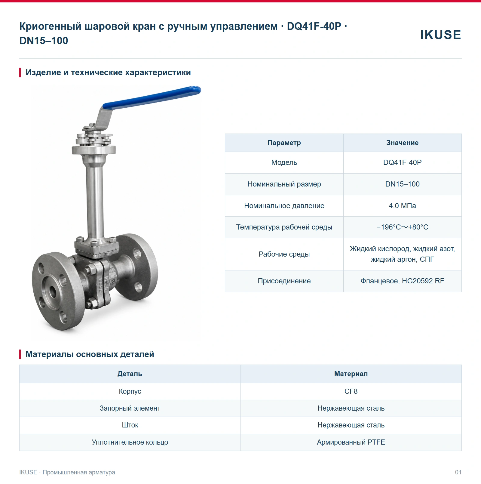 Изделие и технические характеристики