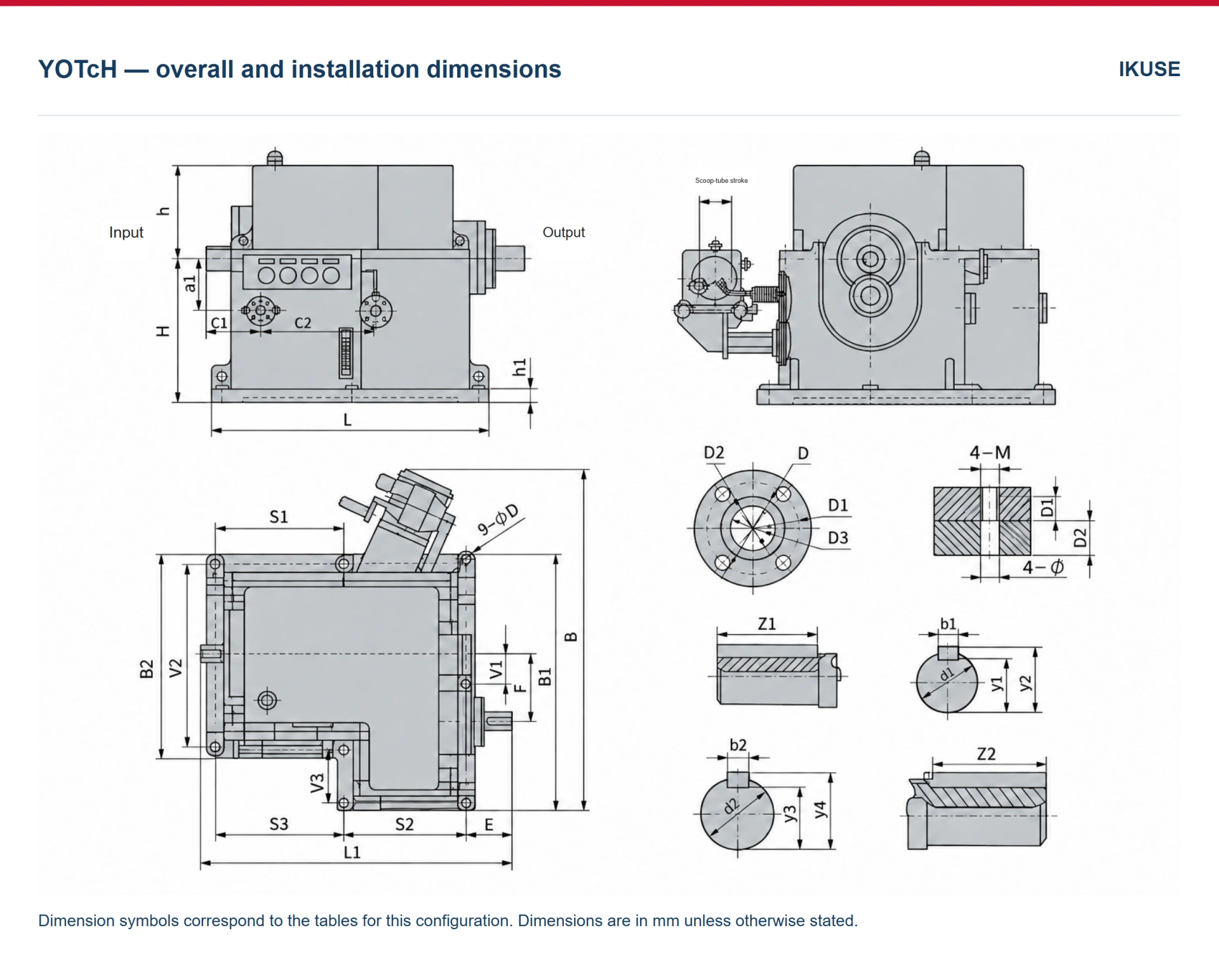 IKUSE YOTcH Variable-Speed Hydrodynamic Drive with Output Reduction Gearing image 3