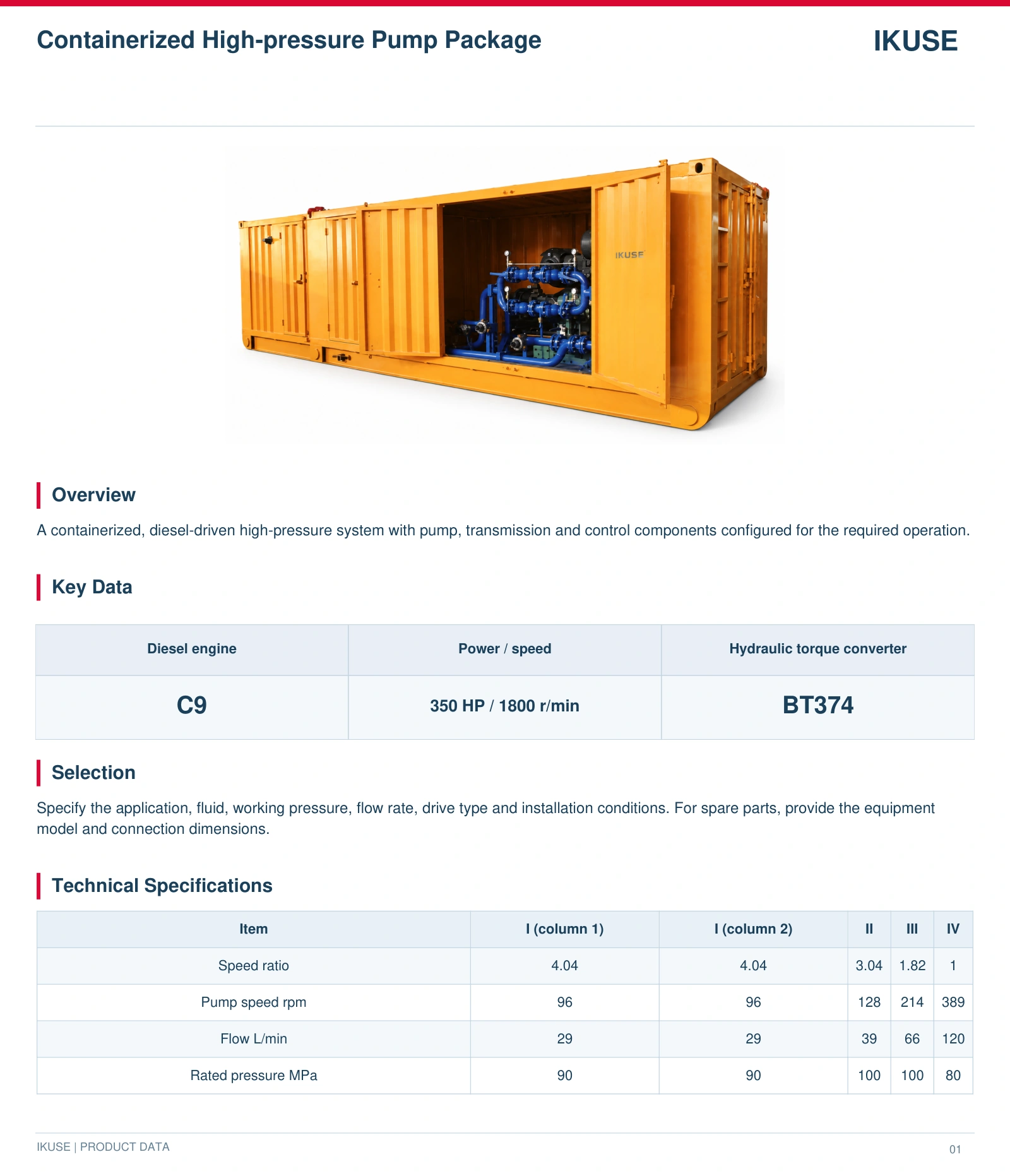 IKUSE Containerized High-pressure Pump Package image 2