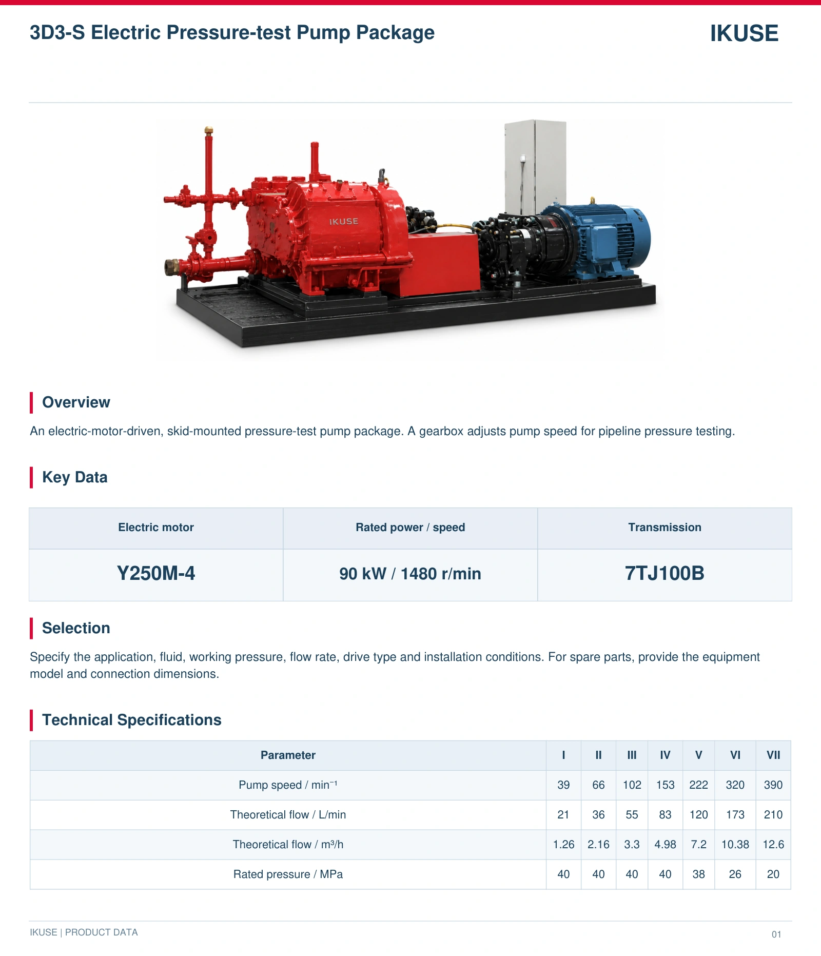 IKUSE 3D3-S Electric Pressure-test Pump Package image 2