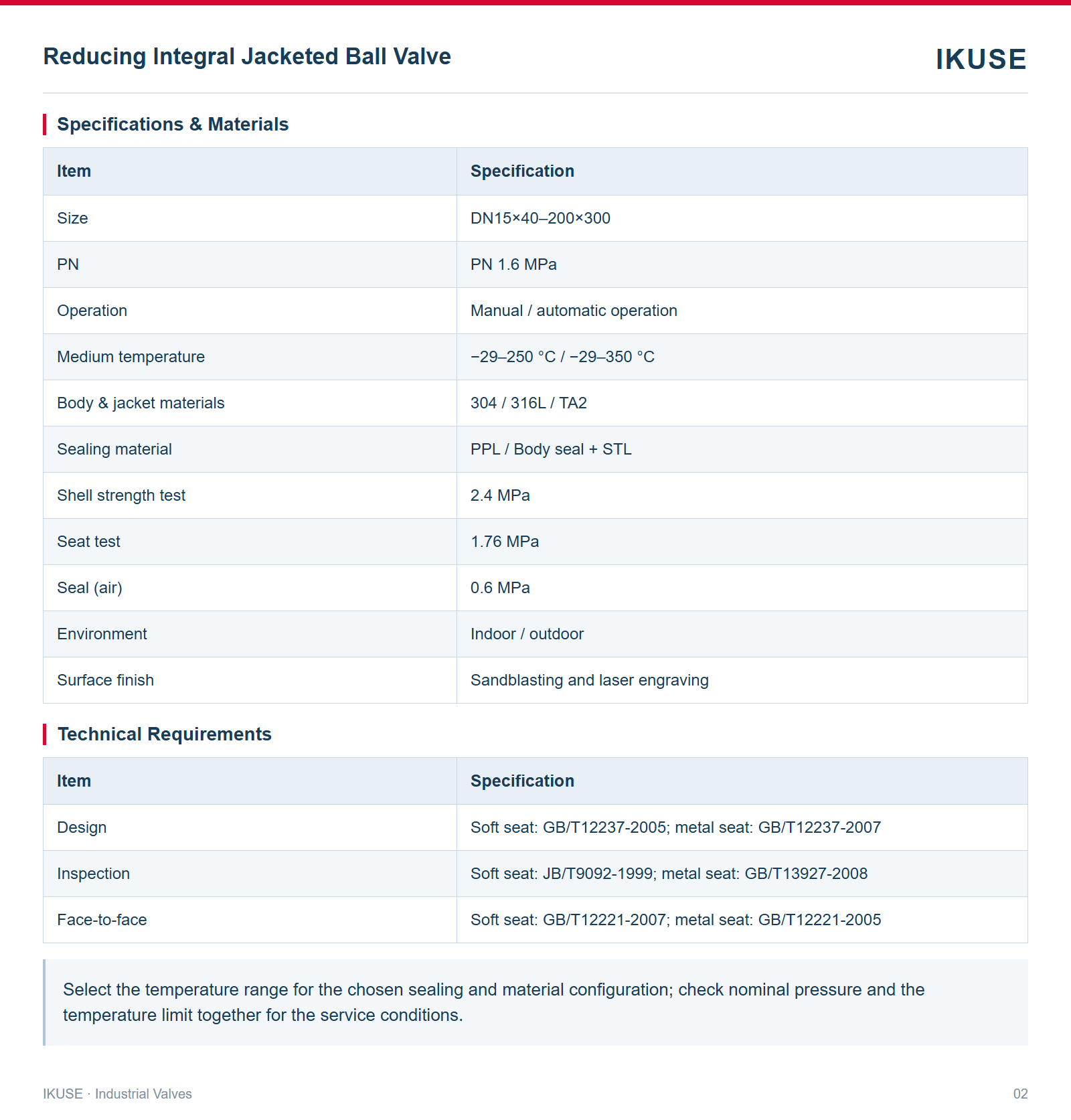 IKUSE Reducing Integral Jacketed Ball Valve image 2