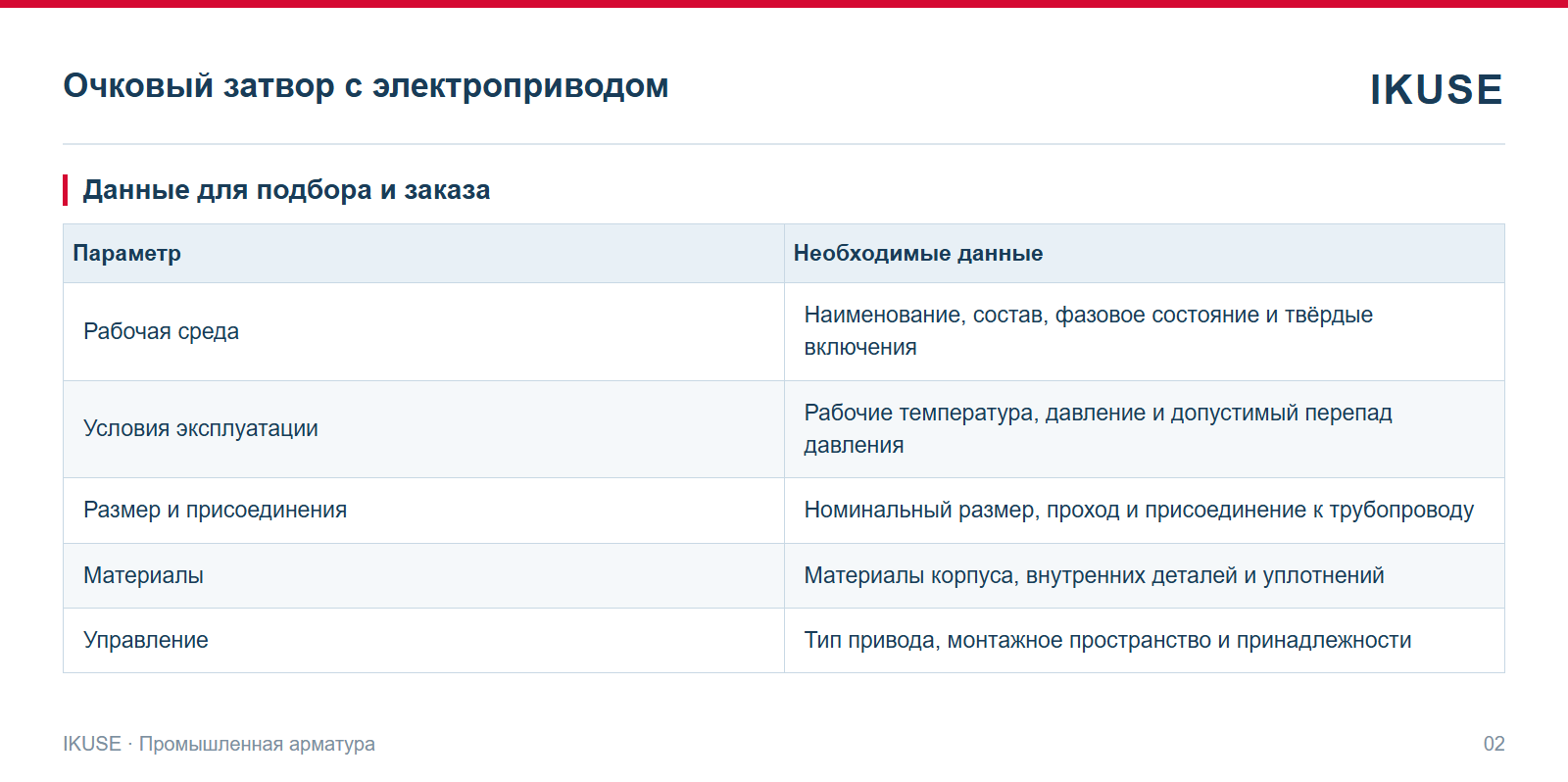 IKUSE Очковый затвор с электроприводом, фото 2