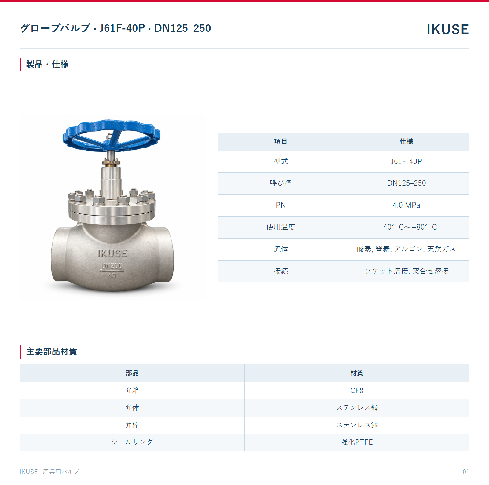 製品・仕様